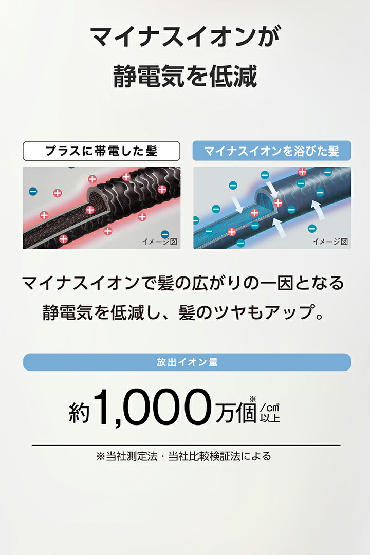 マイナスイオン ヘアドライヤー | エレコムダイレクトショップ本店はPC
