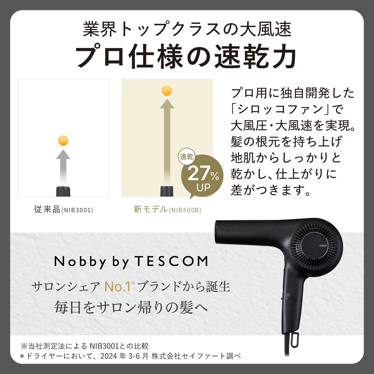 プロフェッショナルプロテクトイオンヘアドライヤー | エレコム