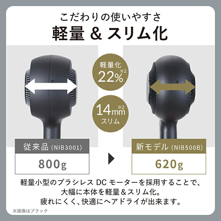 プロフェッショナルプロテクトイオンヘアドライヤー | エレコム
