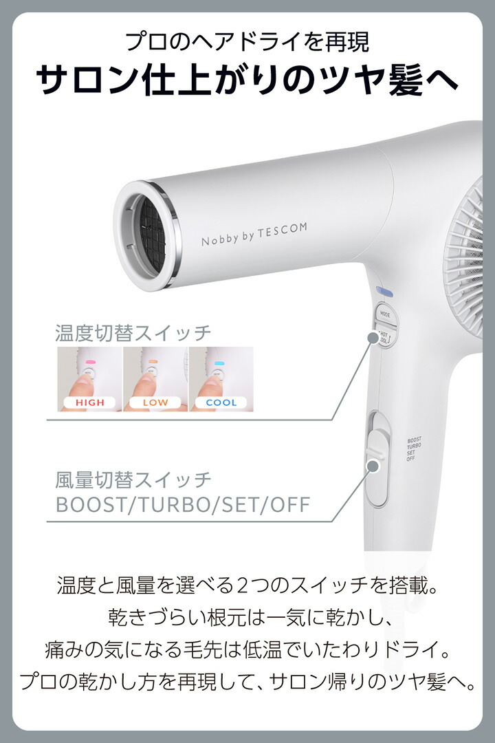 新品未使用　プロフェッショナル プロテクト イオンヘアードライヤー プロフェッショナル プロテクトイオン ヘアードライヤー