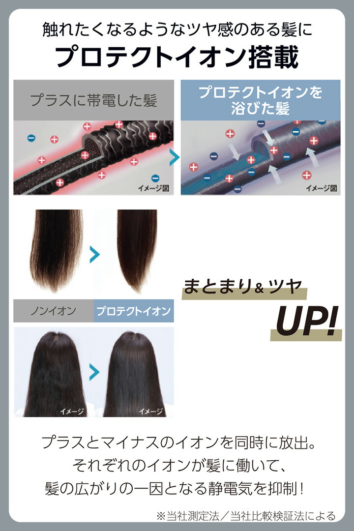 プロフェッショナル プロテクトイオン ヘアドライヤー | エレコム