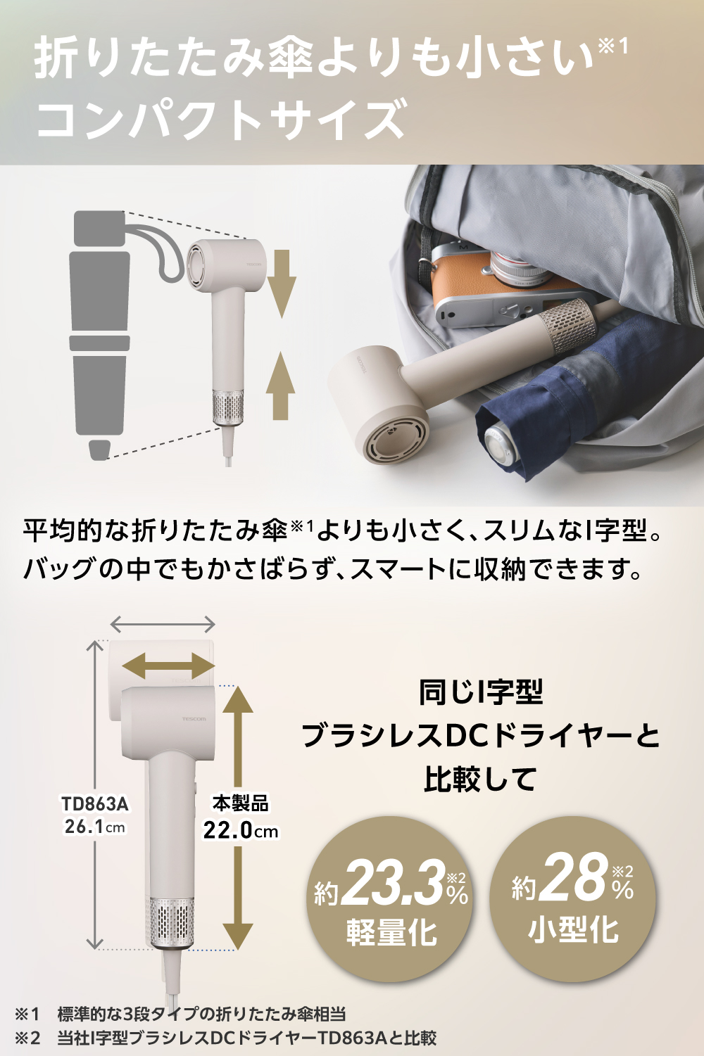 マイナスイオン ヘアドライヤー | エレコムダイレクトショップ本店はPC