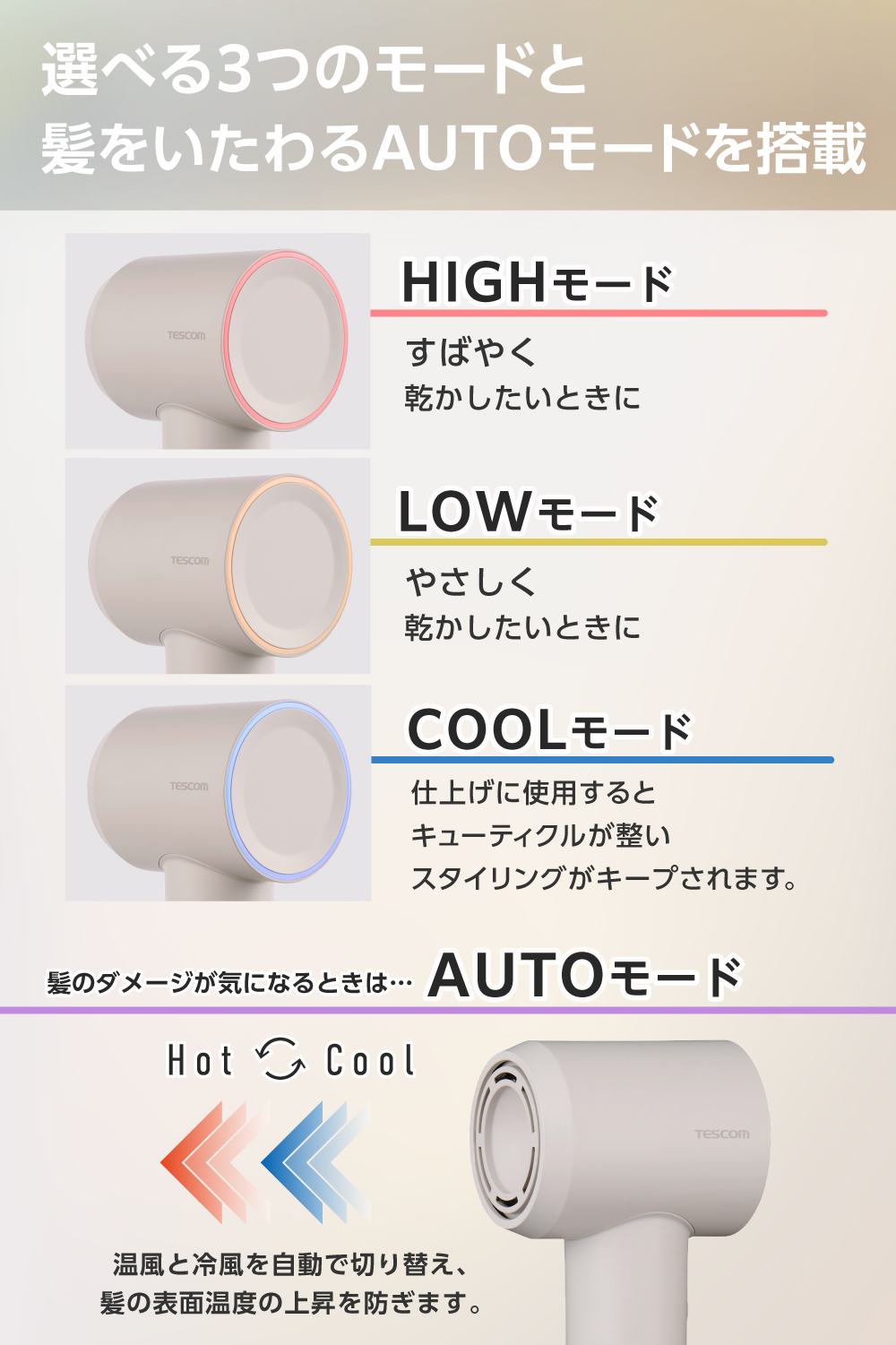 マイナスイオン ヘアドライヤー | エレコムダイレクトショップ本店はPC