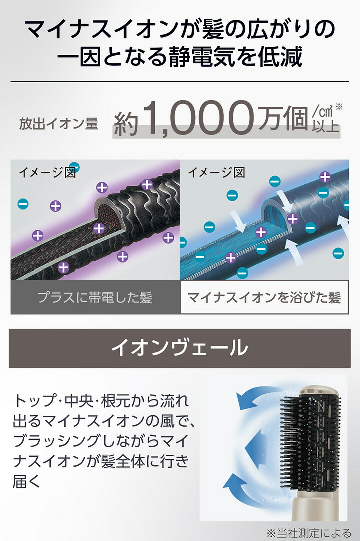 【新品】✨美髪 マイナスイオン 6億個 ストレート カール ドライヤー Amazon | くるくるドライヤー ドライヤー 大風量 速乾 5 in 1