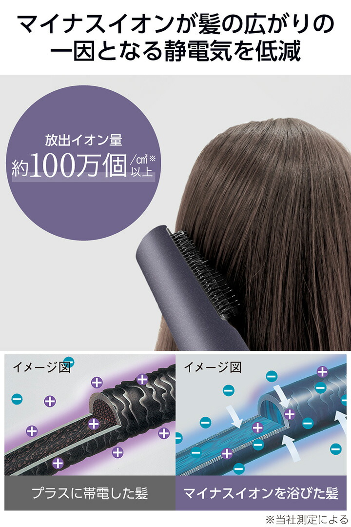 マイナスイオンカールドライヤー | エレコムダイレクトショップ本店は