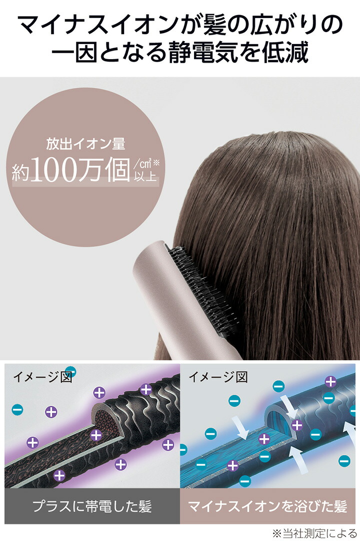 女性用のマイナスイオンヘヤーカール2セット Amazon | Hieha 多機能ホットエアブラシセット マイナスイオン 温度