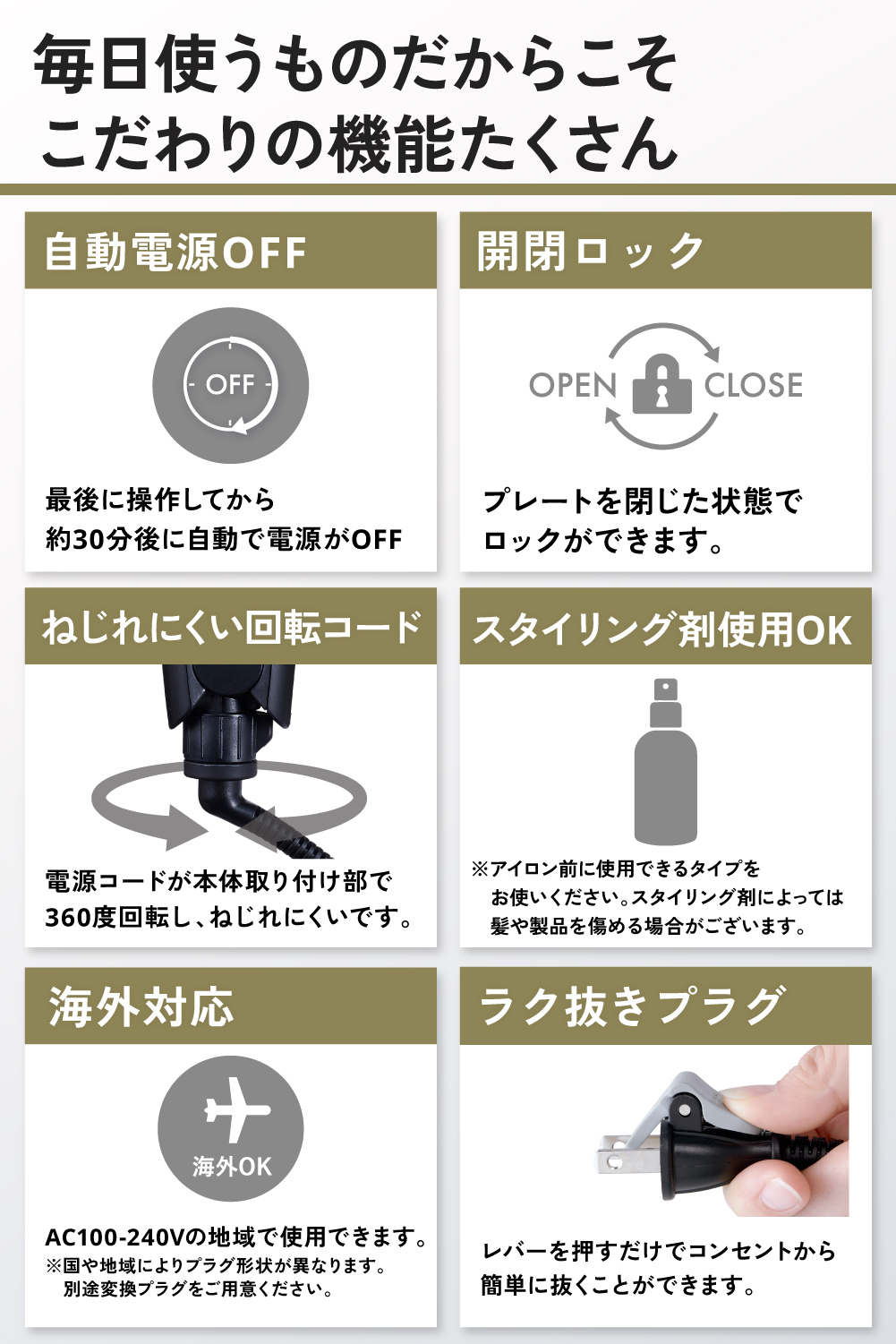 プロフェッショナル アレンジアイロン | エレコムダイレクトショップ