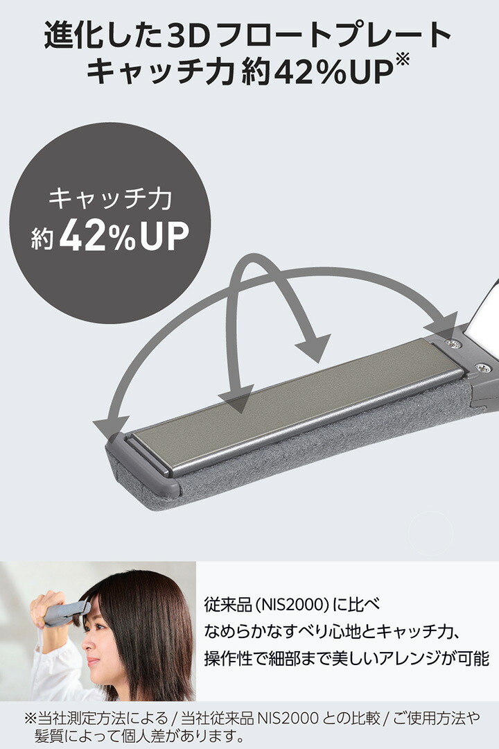 プロフェッショナル アレンジアイロン | エレコムダイレクト