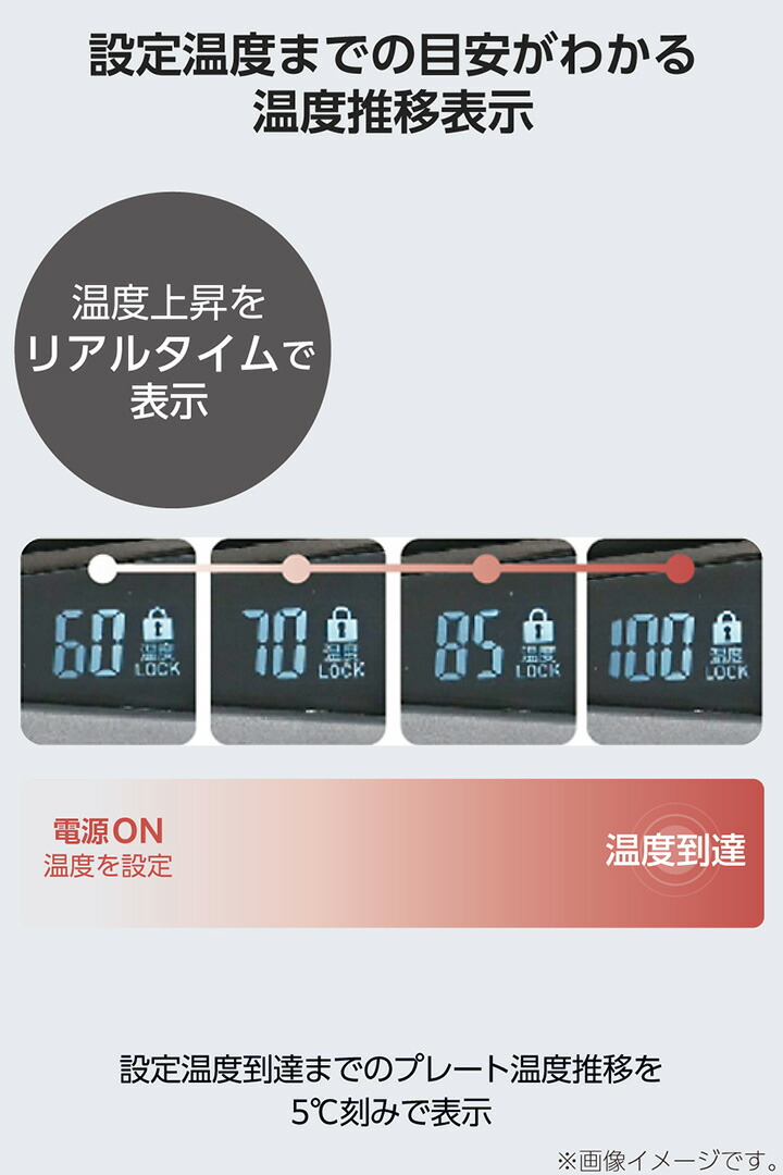 プロフェッショナル アレンジアイロン | エレコムダイレクトショップ