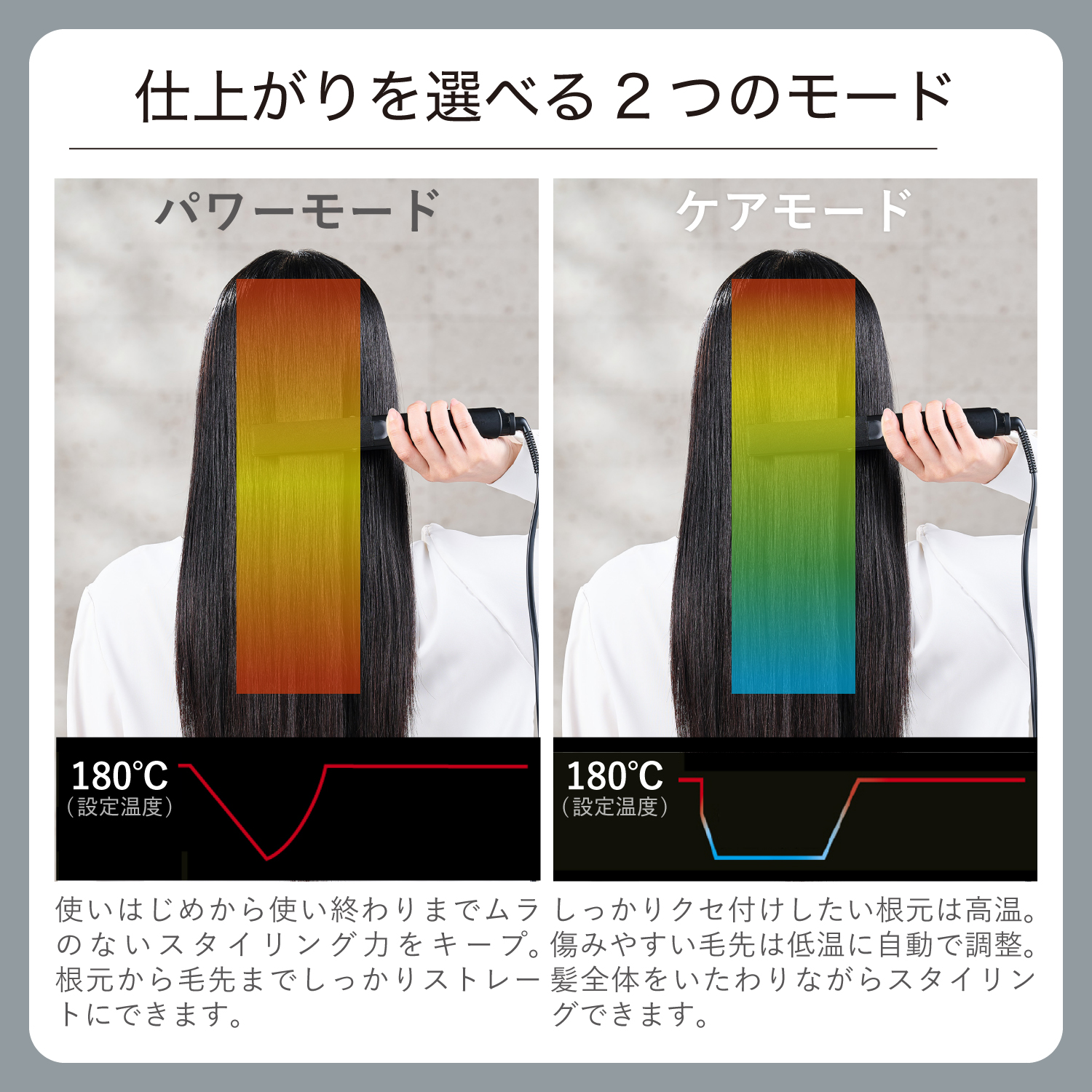 プロフェッショナル プロテクトイオン ストレートアイロン | エレコム