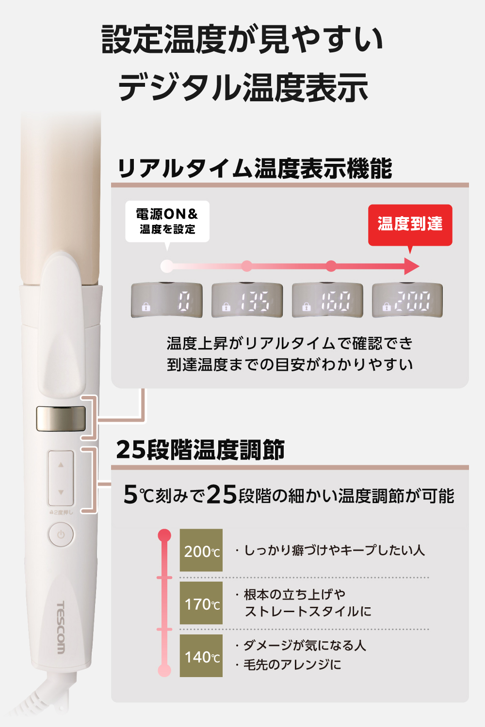 プロテクトイオン 2WAYヘアアイロン | エレコムダイレクトショップ本店