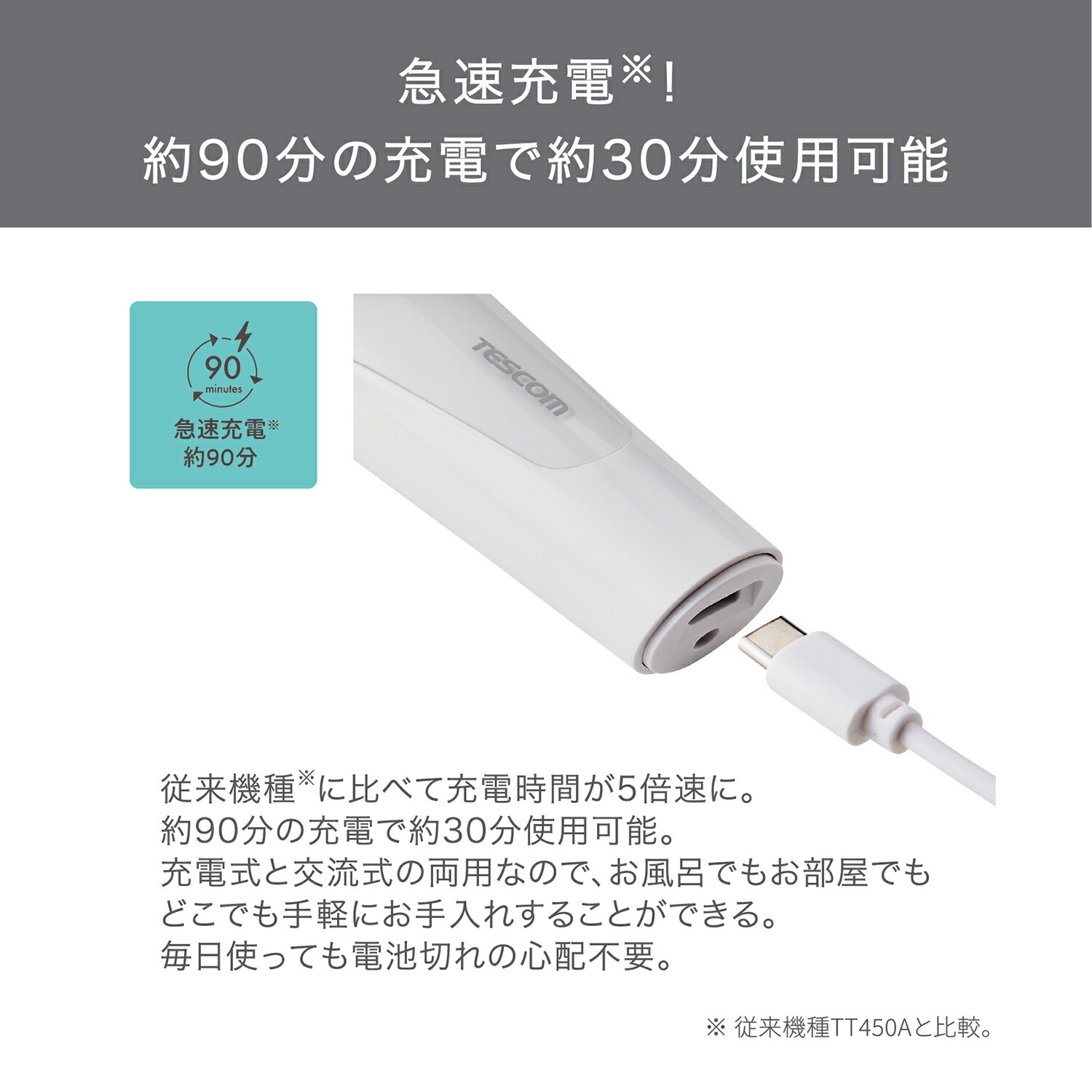 BEWET 5ミリ 裏起毛　数回使用 wt27-027P03060LA ボンドL 16/10 ヴィンテージ裏毛L.A. | 【 生地問屋