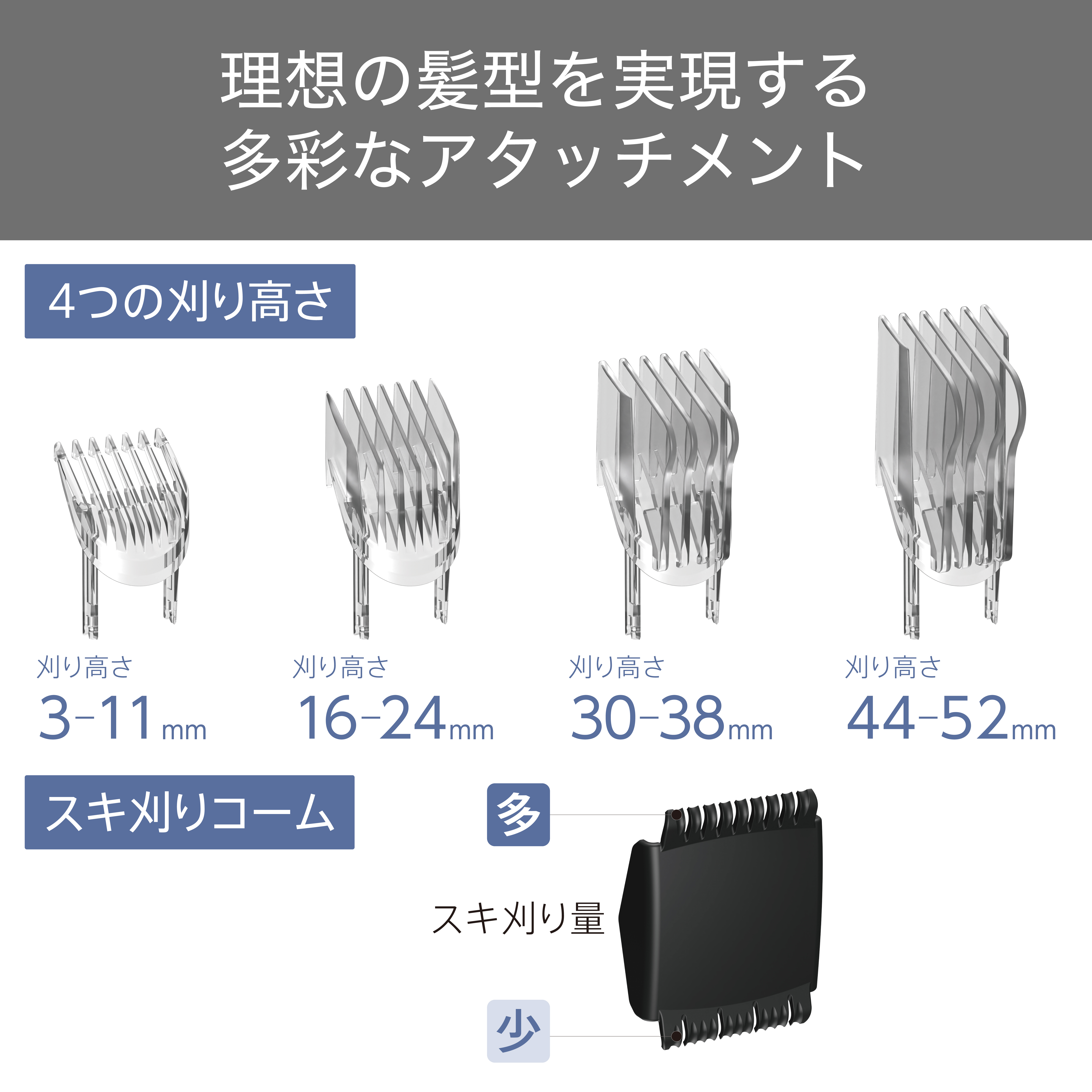 ヘアカッター | エレコムダイレクトショップ本店はPC周辺機器メーカー