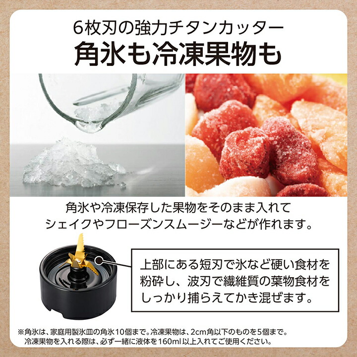 値下げしました☆修理要☆BOSCH ミキサー 多機能 付属品付き コンパクトキッチンマシン ｜ ボッシュ家電サイト｜Club Bs