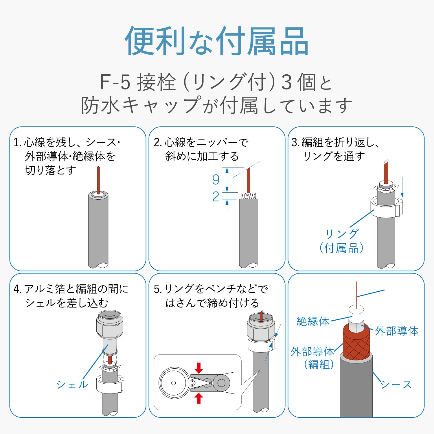 屋外用混合（分波）器 （CS/BS-IF＋UHF・FM(CATV)) | エレコム