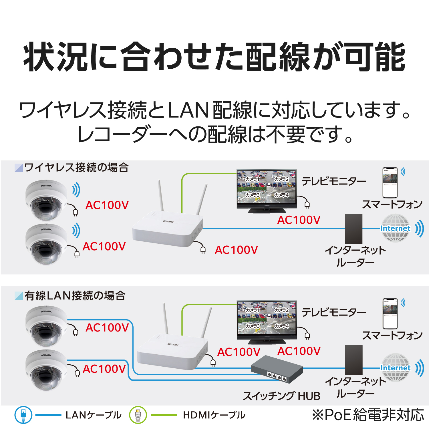 ドーム型ワイヤレス対応ネットワークカメラ | エレコムダイレクト