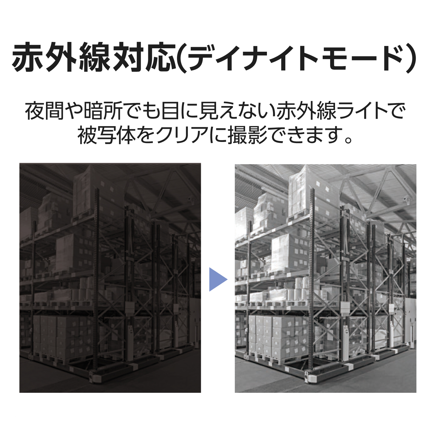 ドーム型ワイヤレス対応ネットワークカメラ | エレコムダイレクト