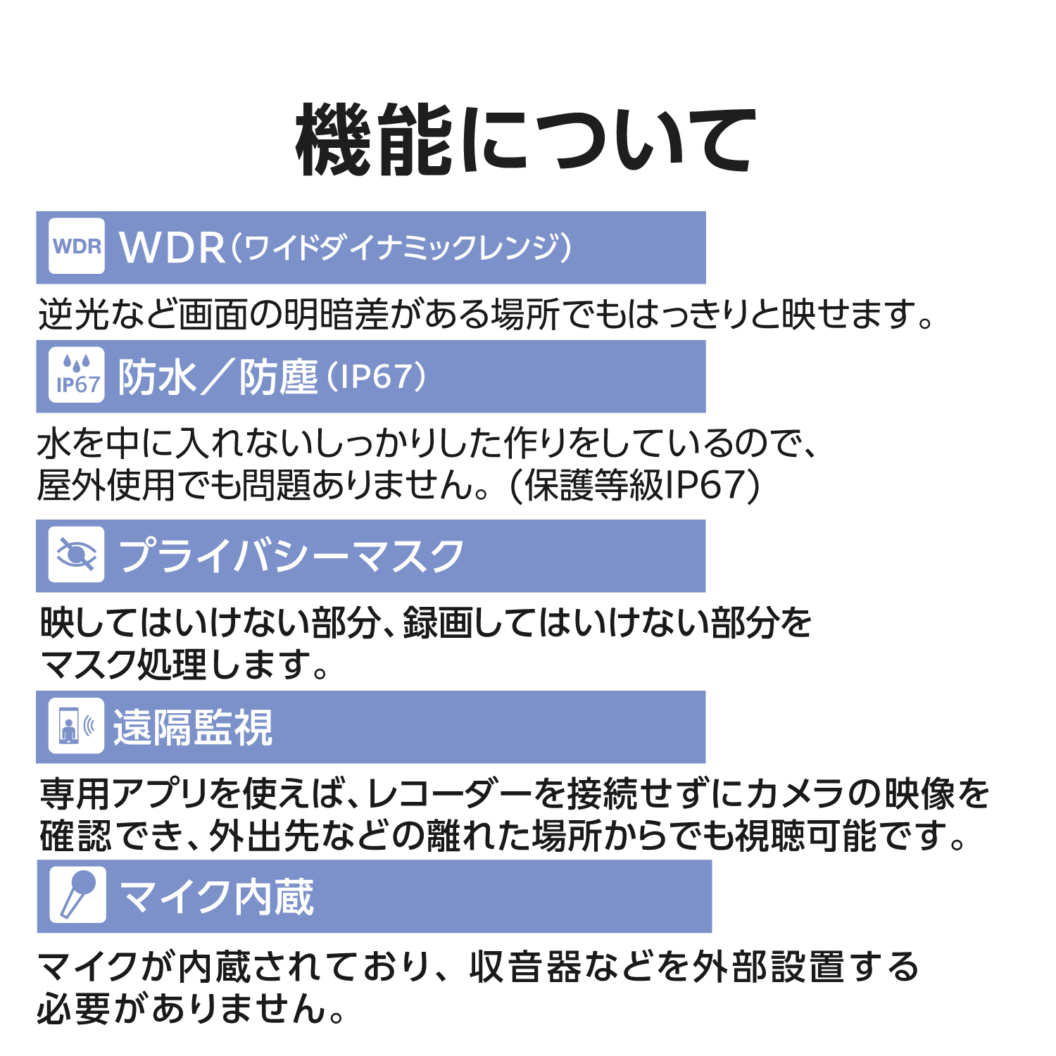 ドーム型ワイヤレス対応ネットワークカメラ | エレコムダイレクト