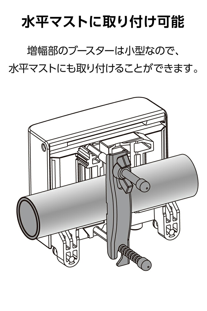 家庭用ブースター | 製品情報 | DXアンテナ