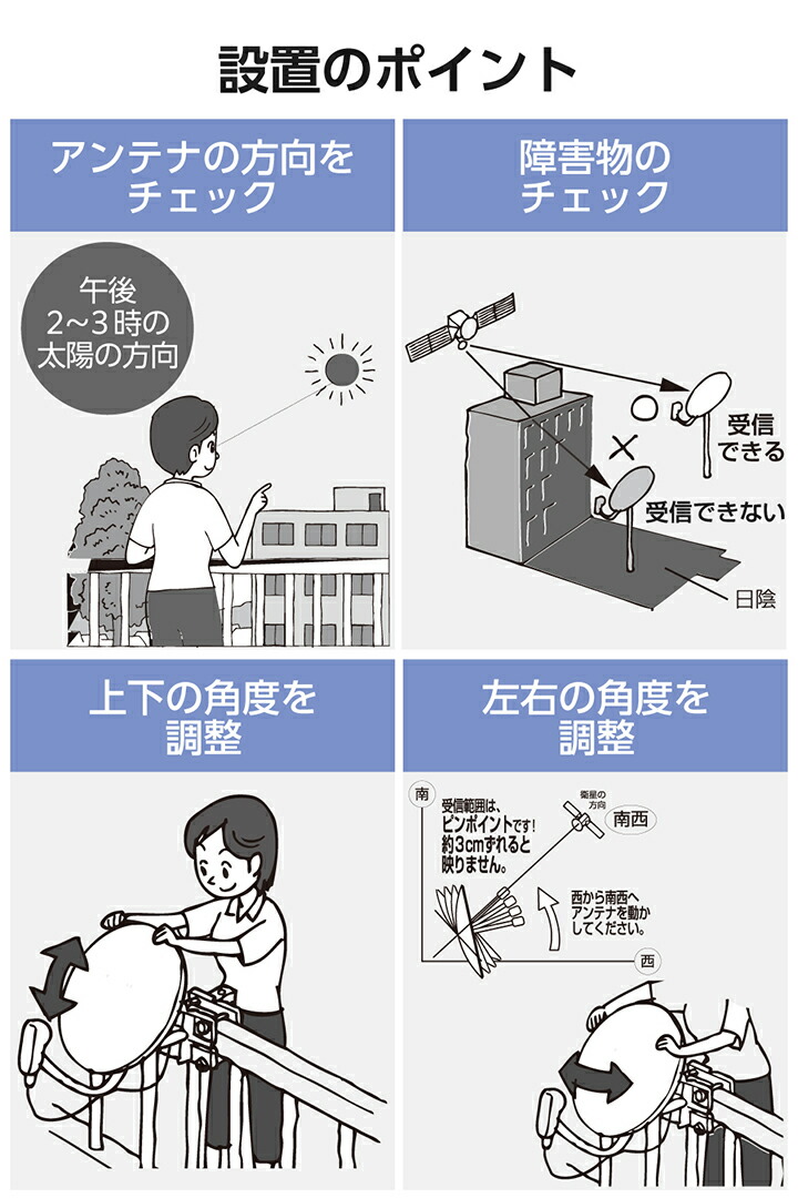 45形BS・110度CSアンテナ | エレコムダイレクトショップ本店はPC周辺