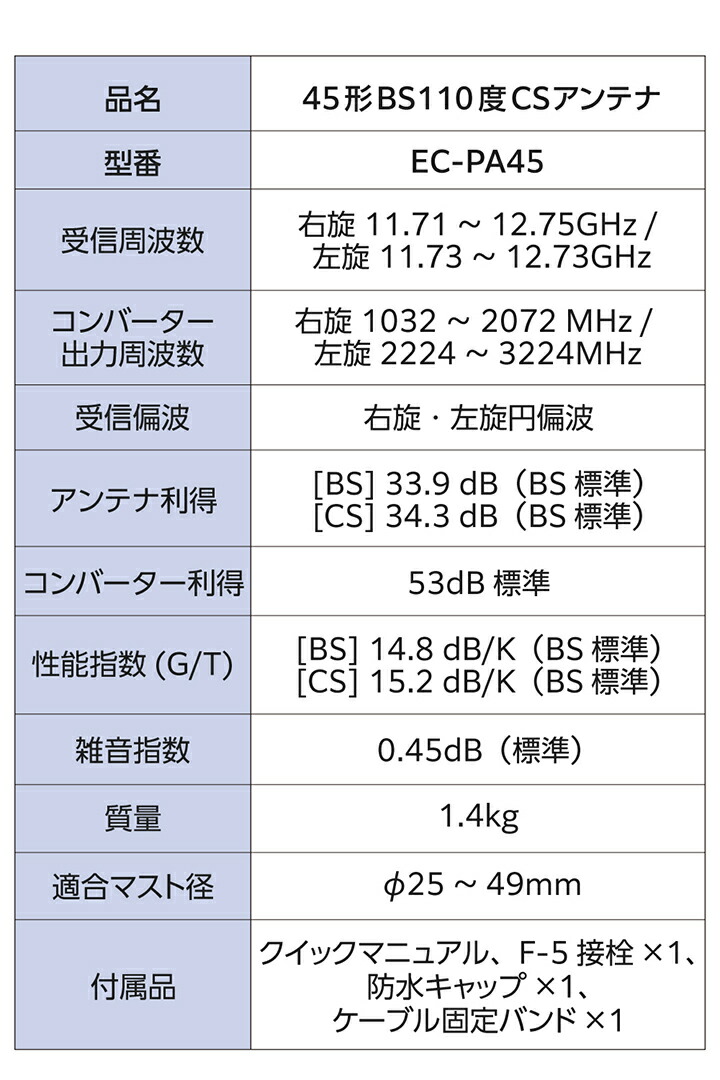 45形BS・110度CSアンテナ | エレコムダイレクトショップ本店はPC周辺