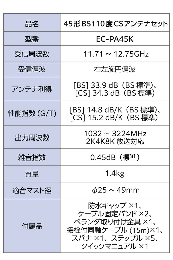 45形BS・110度CSアンテナセット | エレコムダイレクトショップ本店はPC
