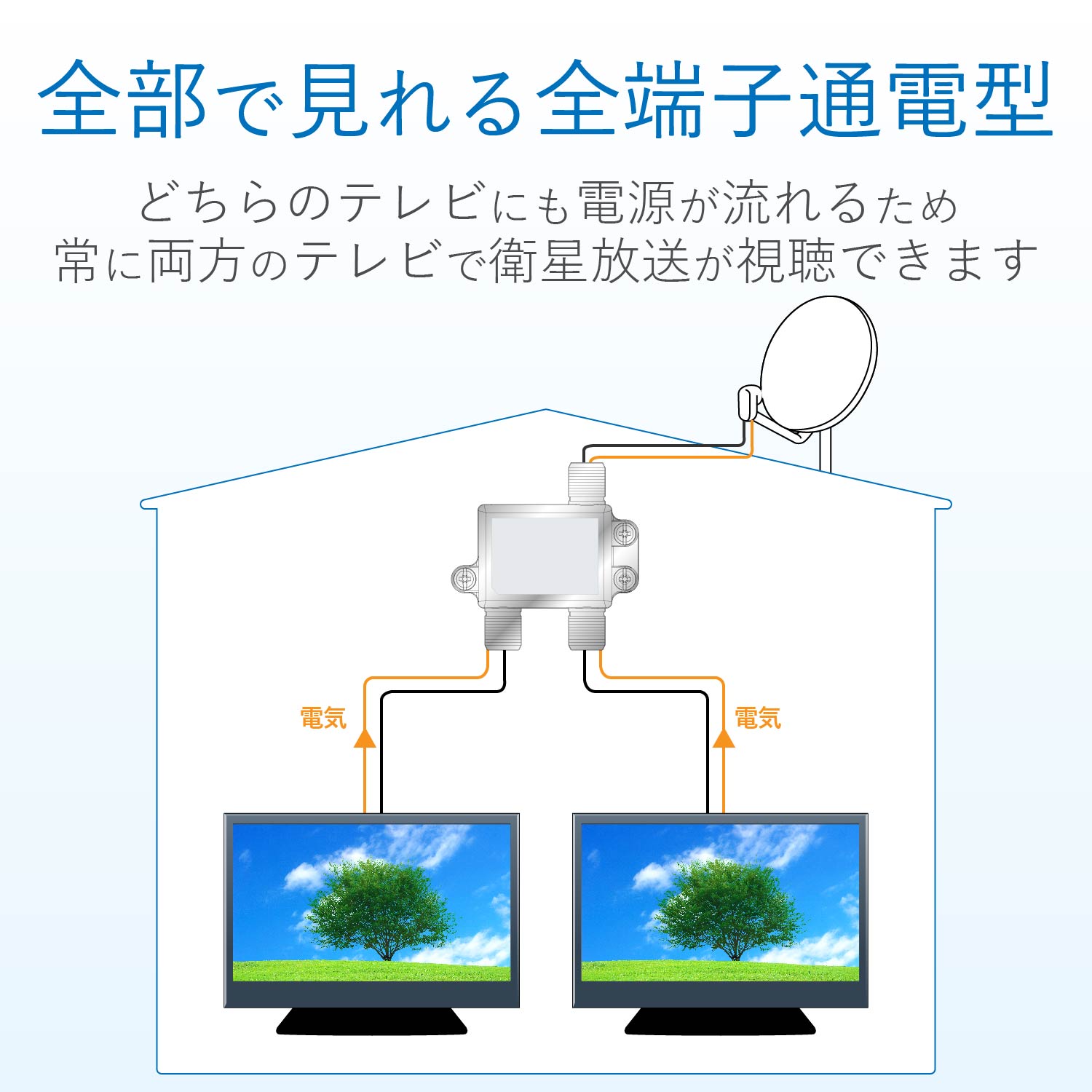 3分配器 | エレコムダイレクトショップ本店はPC周辺機器メーカー