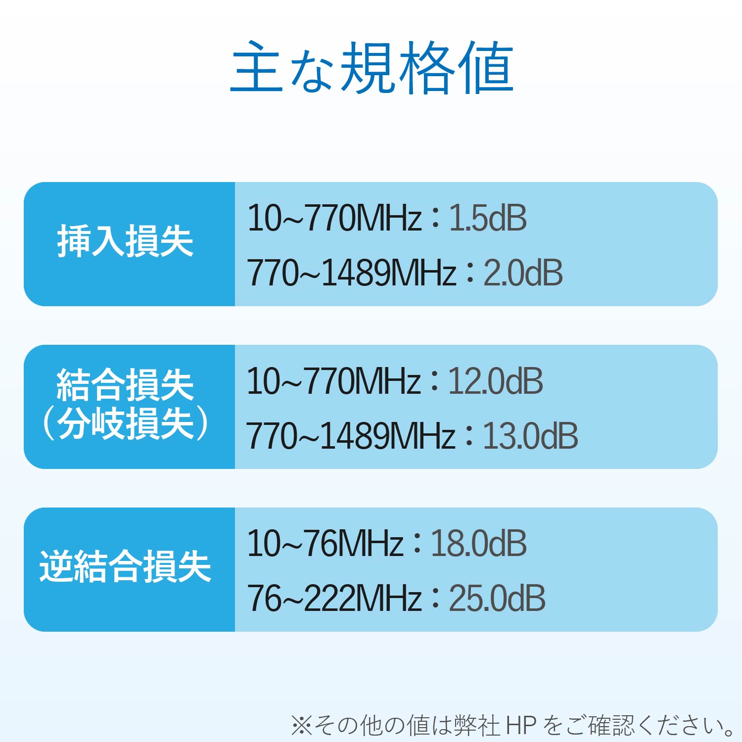 1分岐器 | エレコムダイレクトショップ本店はPC周辺機器メーカー