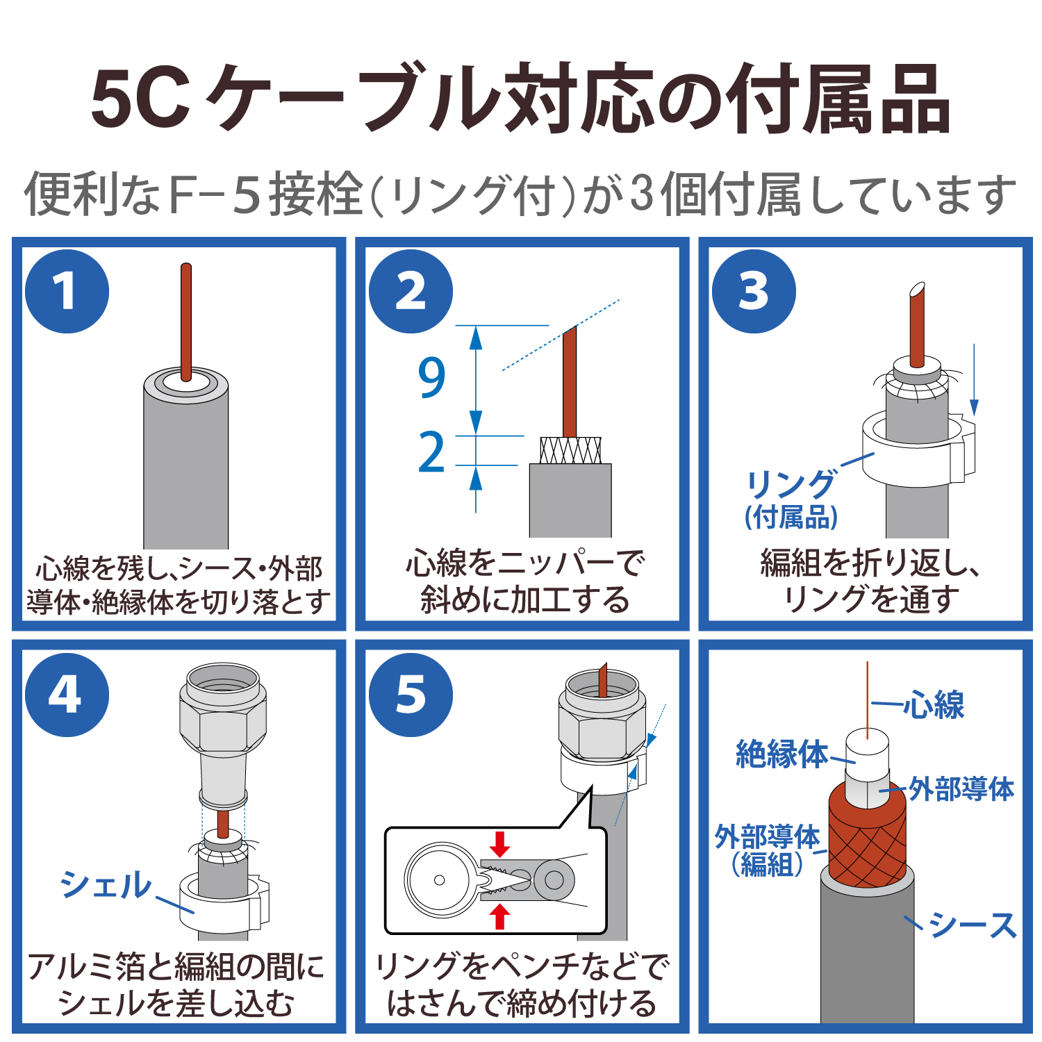 混合分波器 | エレコムダイレクトショップ本店はPC周辺機器メーカー