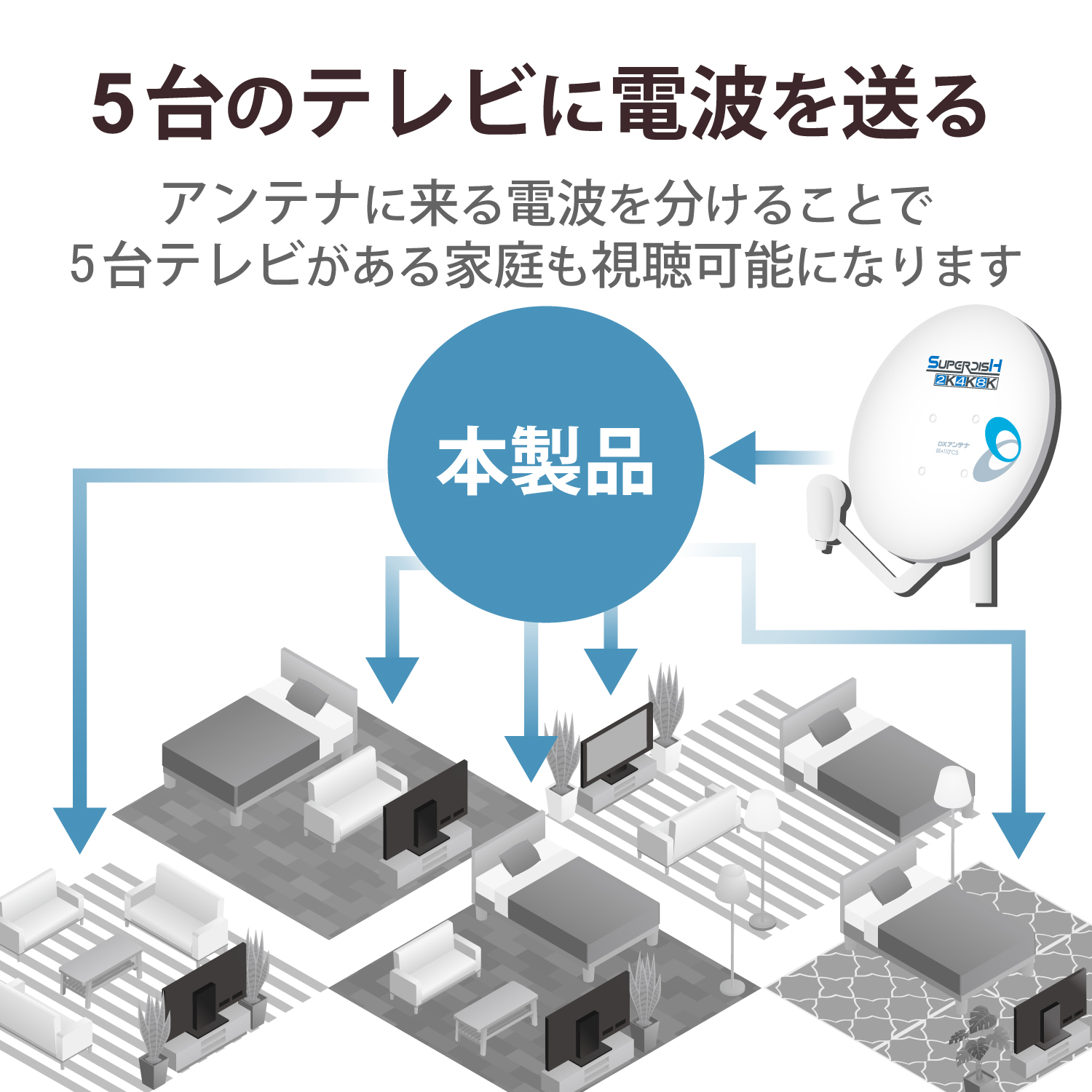 5分配器 | エレコムダイレクトショップ本店はPC周辺機器メーカー
