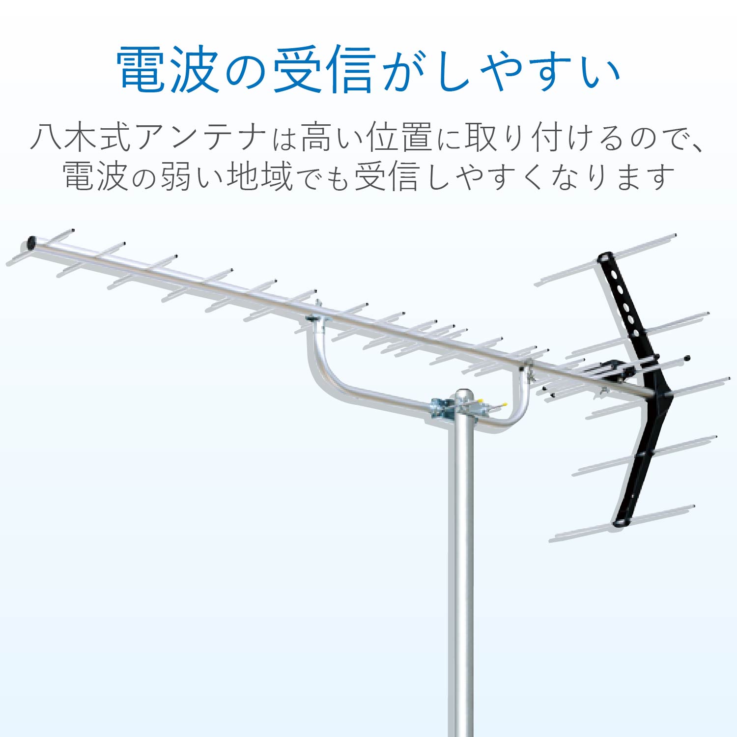 UHF20素子アンテナ | エレコムダイレクトショップ本店はPC周辺機器