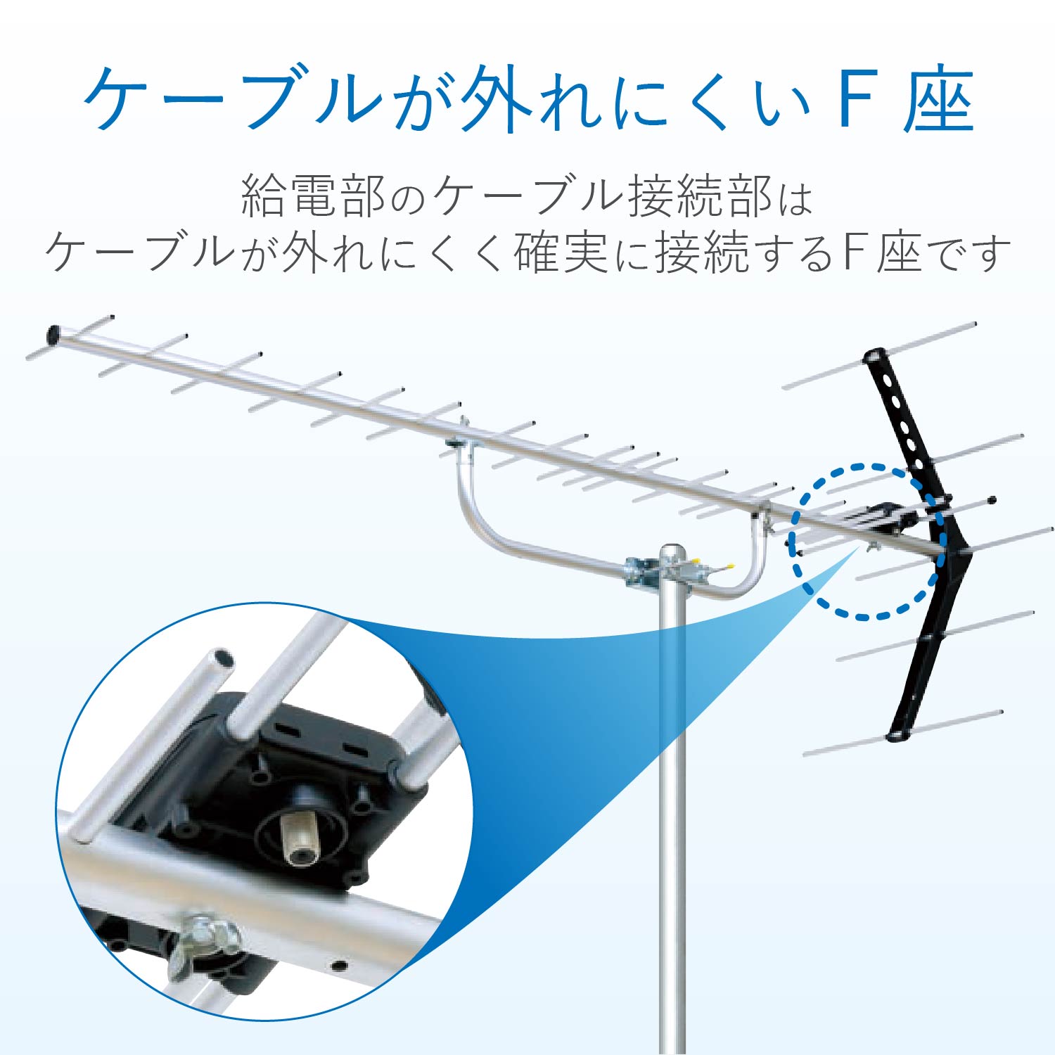 UHF20素子アンテナ | エレコムダイレクトショップ本店はPC周辺機器