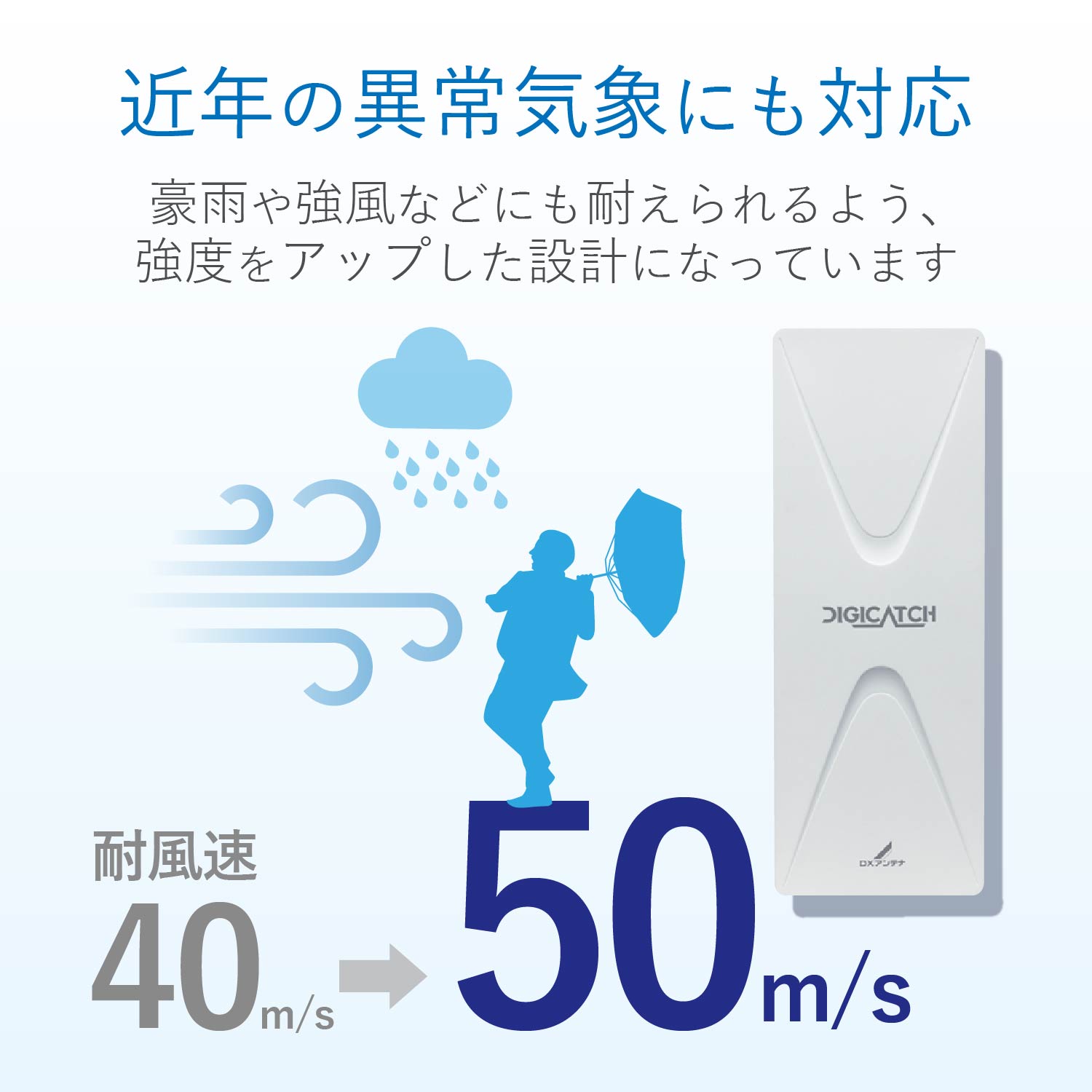 平面アンテナ(W) | エレコムダイレクトショップ本店はPC周辺機器