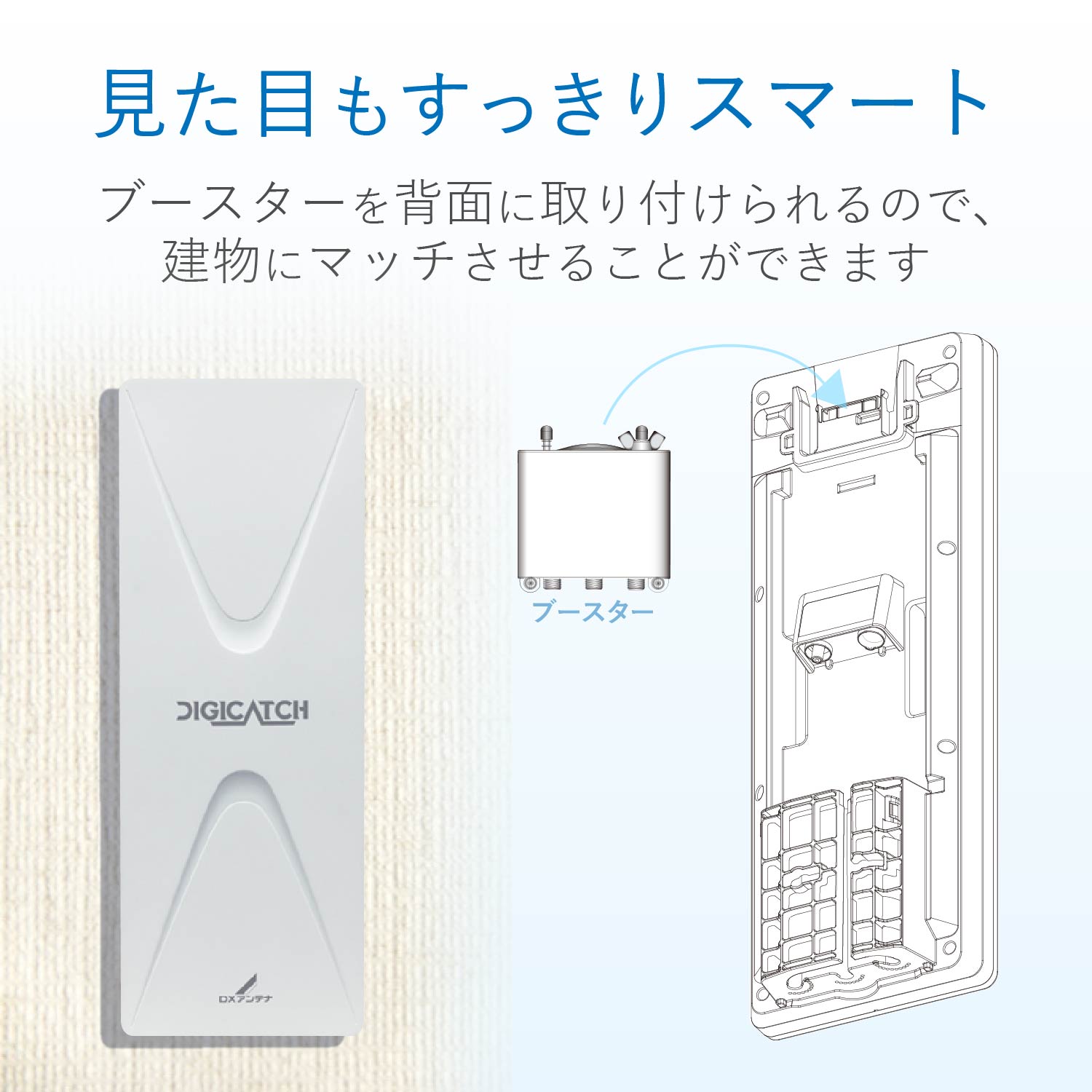 平面アンテナ(W) | エレコムダイレクトショップ本店はPC周辺機器