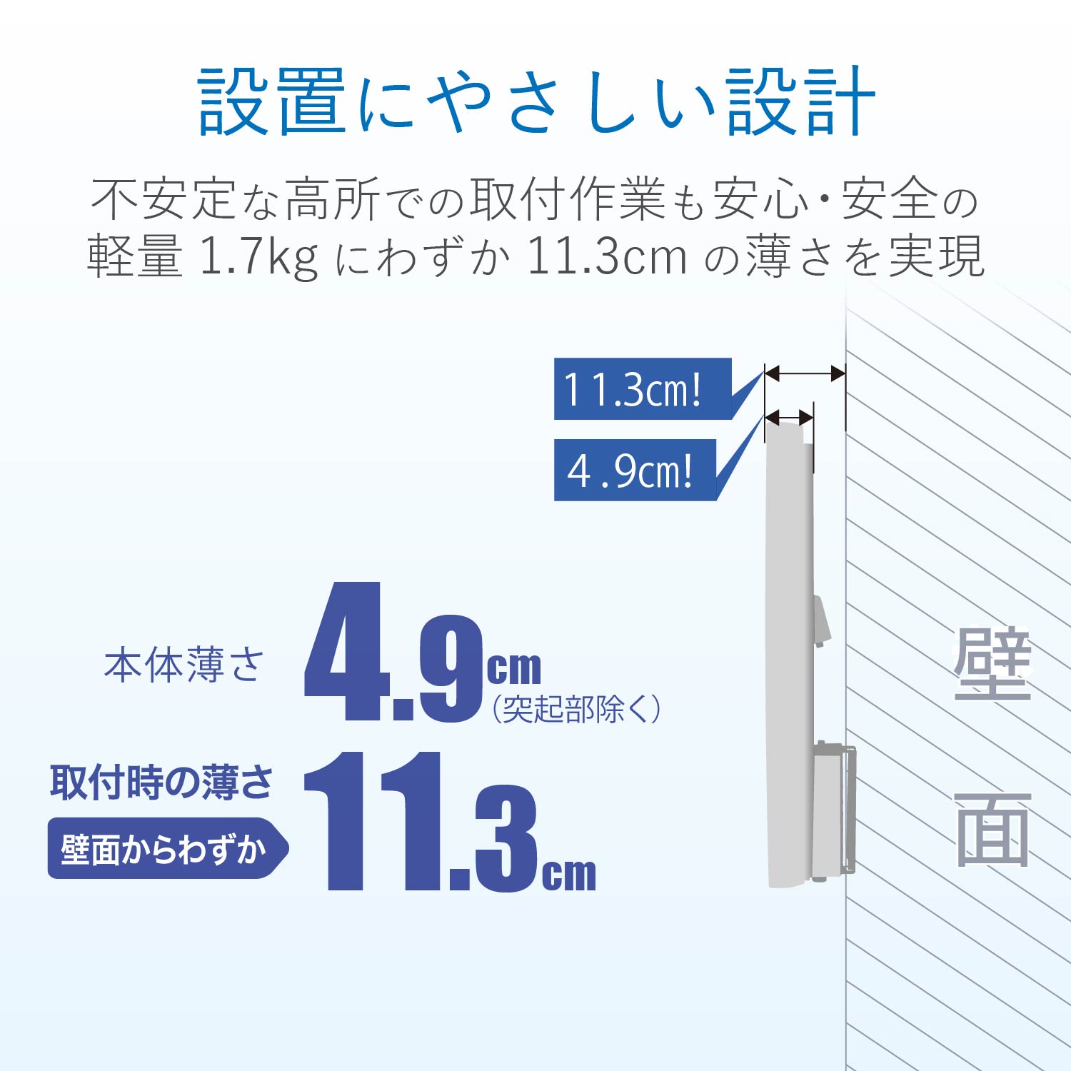 平面アンテナ(C) | エレコムダイレクトショップ本店はPC周辺機器