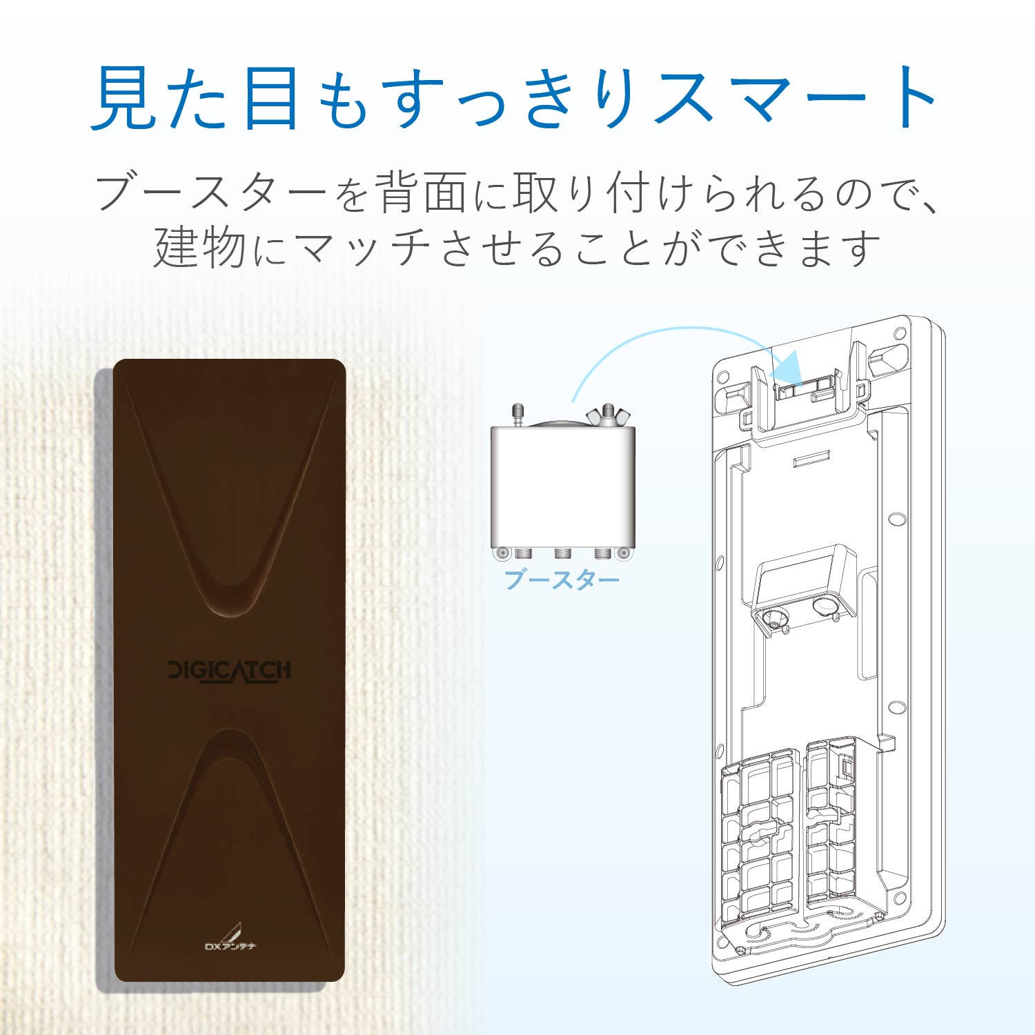 平面デザインアンテナ&ブースターセット DXアンテナの平面アンテナ｜DX