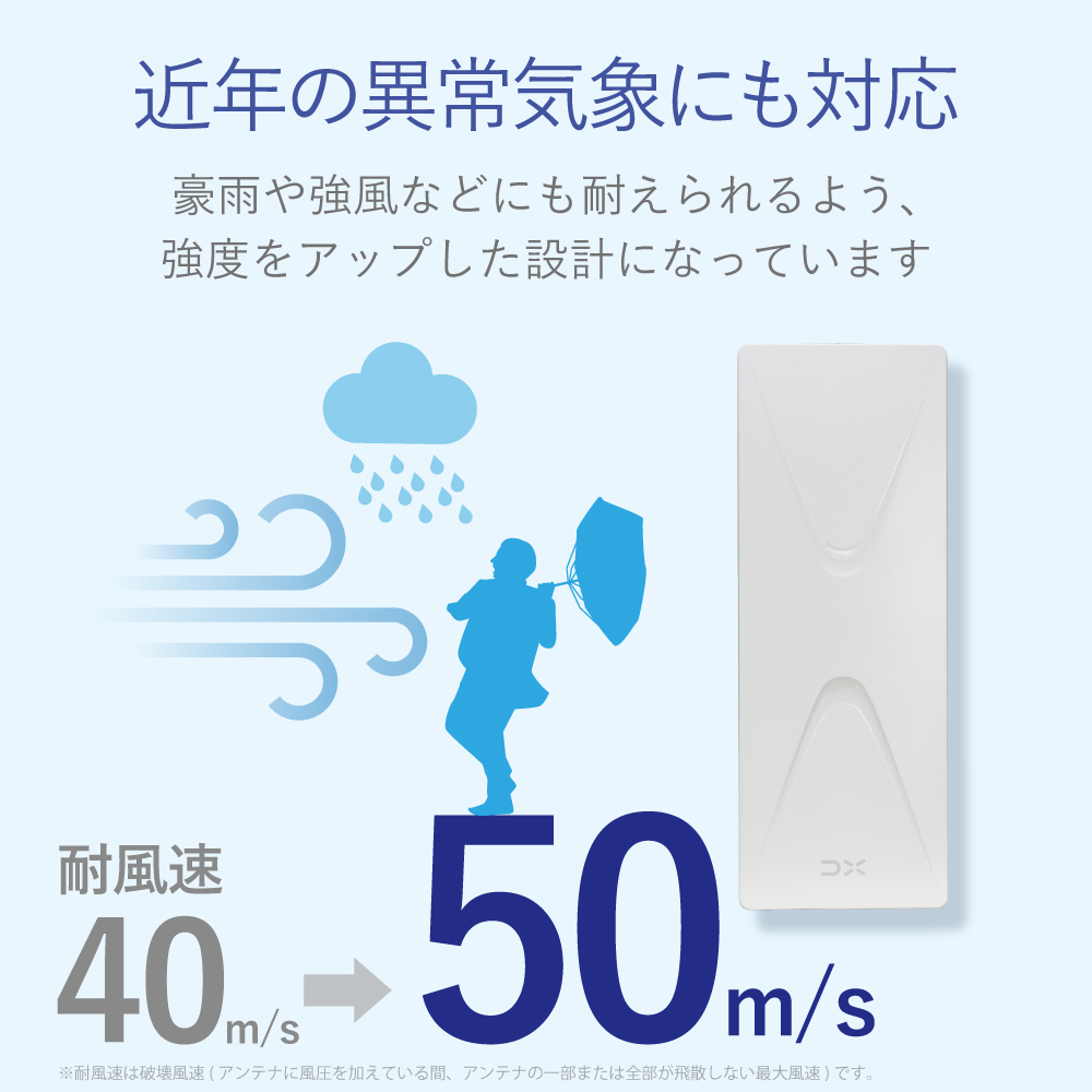 UHF平面アンテナ(20素子相当) | エレコムダイレクトショップ本店はPC