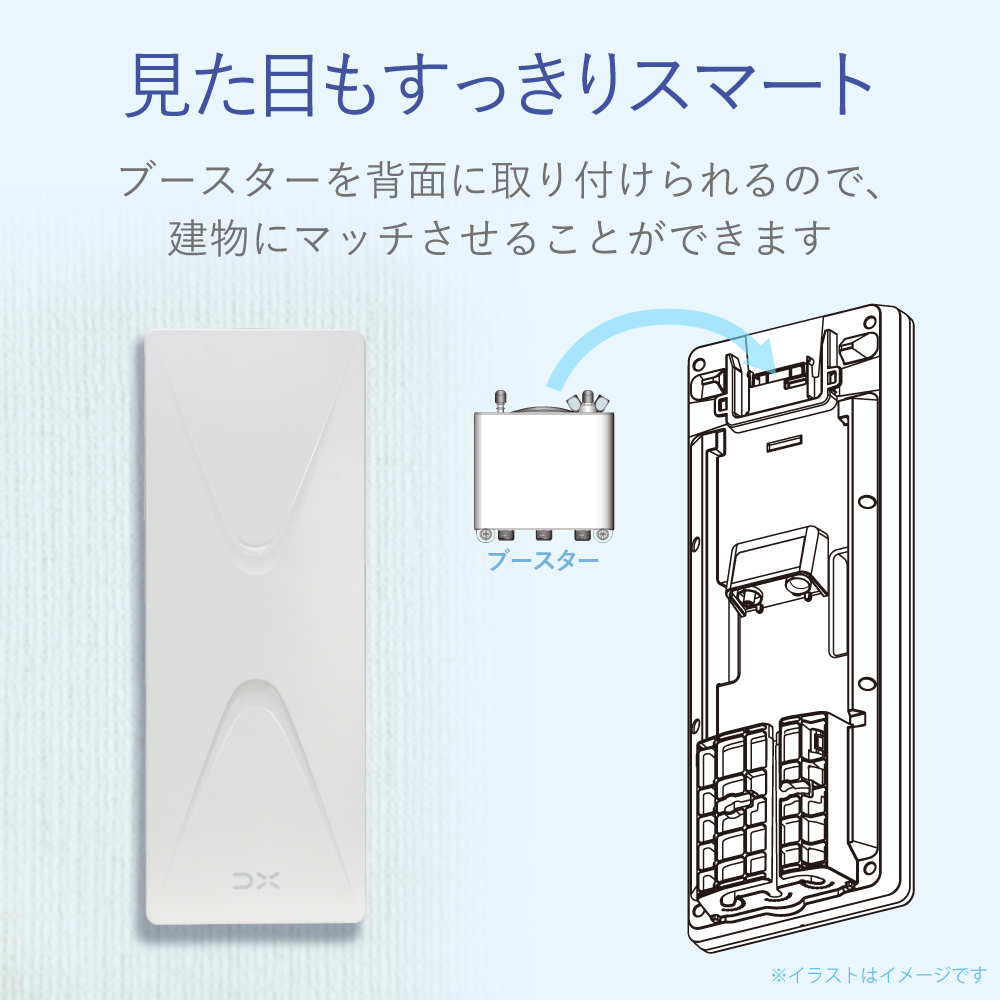 DX UHF平面アンテナ 20素子相当 UH20A オフホワイト UHF平面アンテナ(20素子相当) | エレコムダイレクトショップ本店はPC