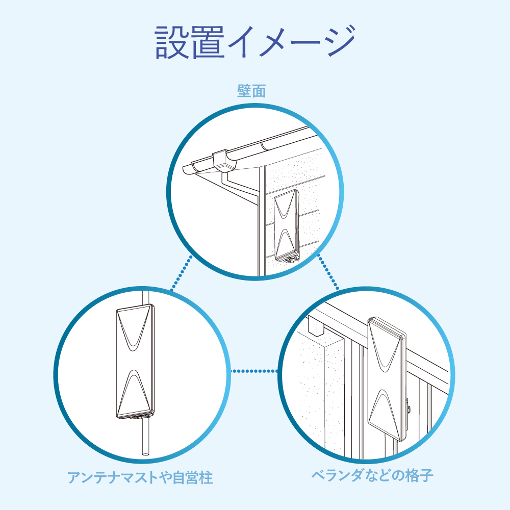 UHF平面アンテナ(20素子相当) | エレコムダイレクトショップ本店はPC