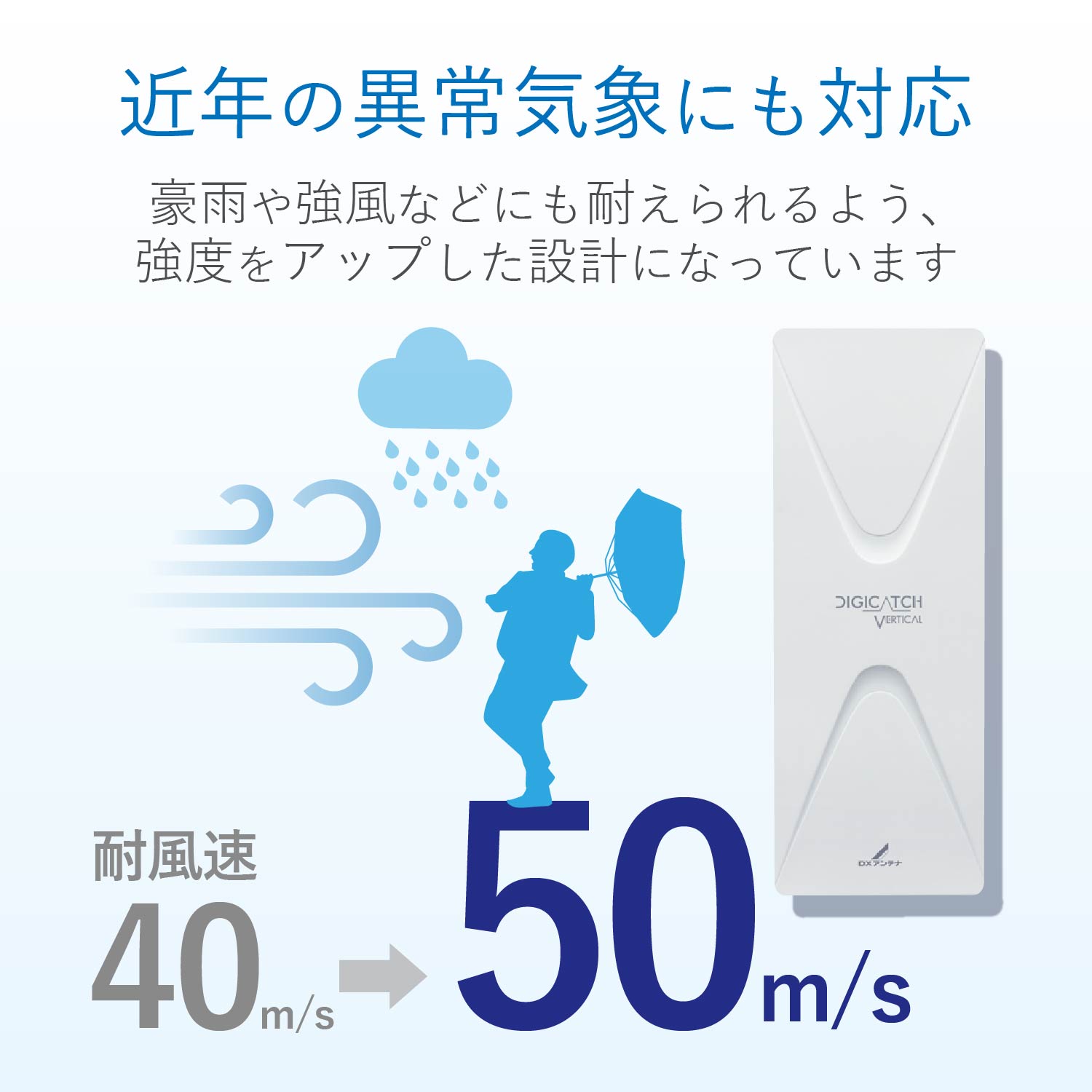 平面アンテナ垂直偏波(W) | エレコムダイレクトショップ本店はPC周辺