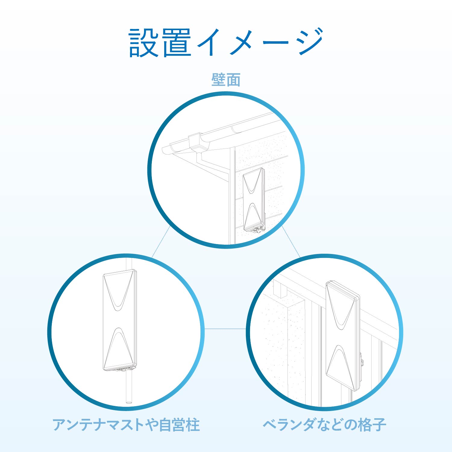 平面アンテナ垂直偏波(W) | エレコムダイレクトショップ本店はPC周辺