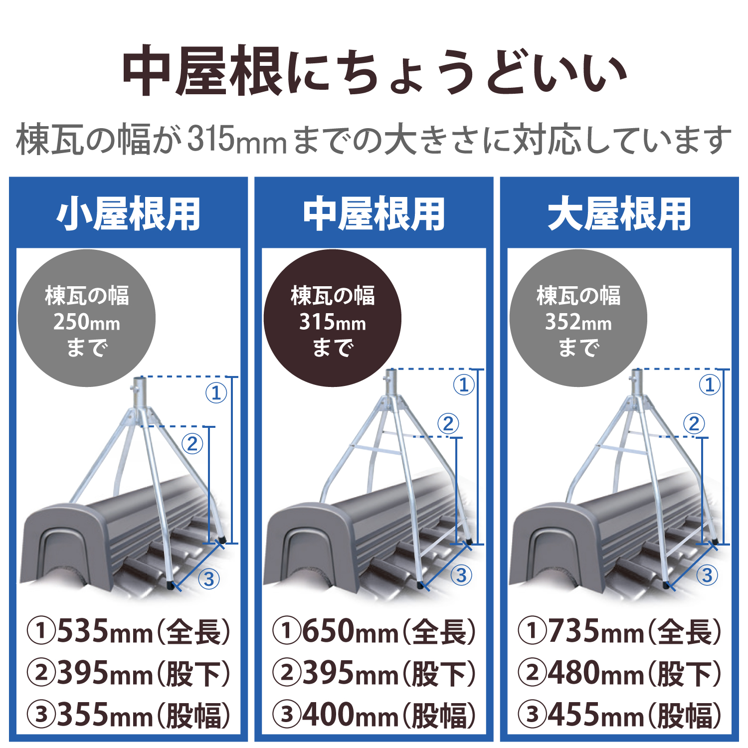 屋根馬 | エレコムダイレクトショップ本店はPC周辺機器メーカー