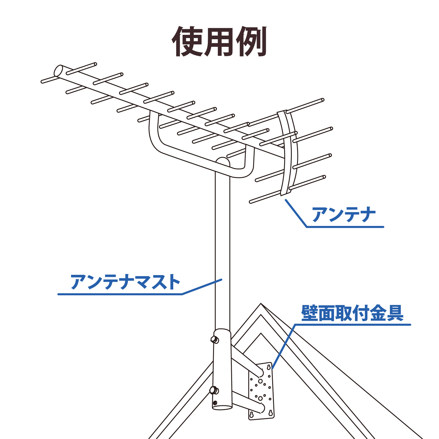 マスト一体型壁面金具 | エレコムダイレクトショップ本店はPC周辺機器