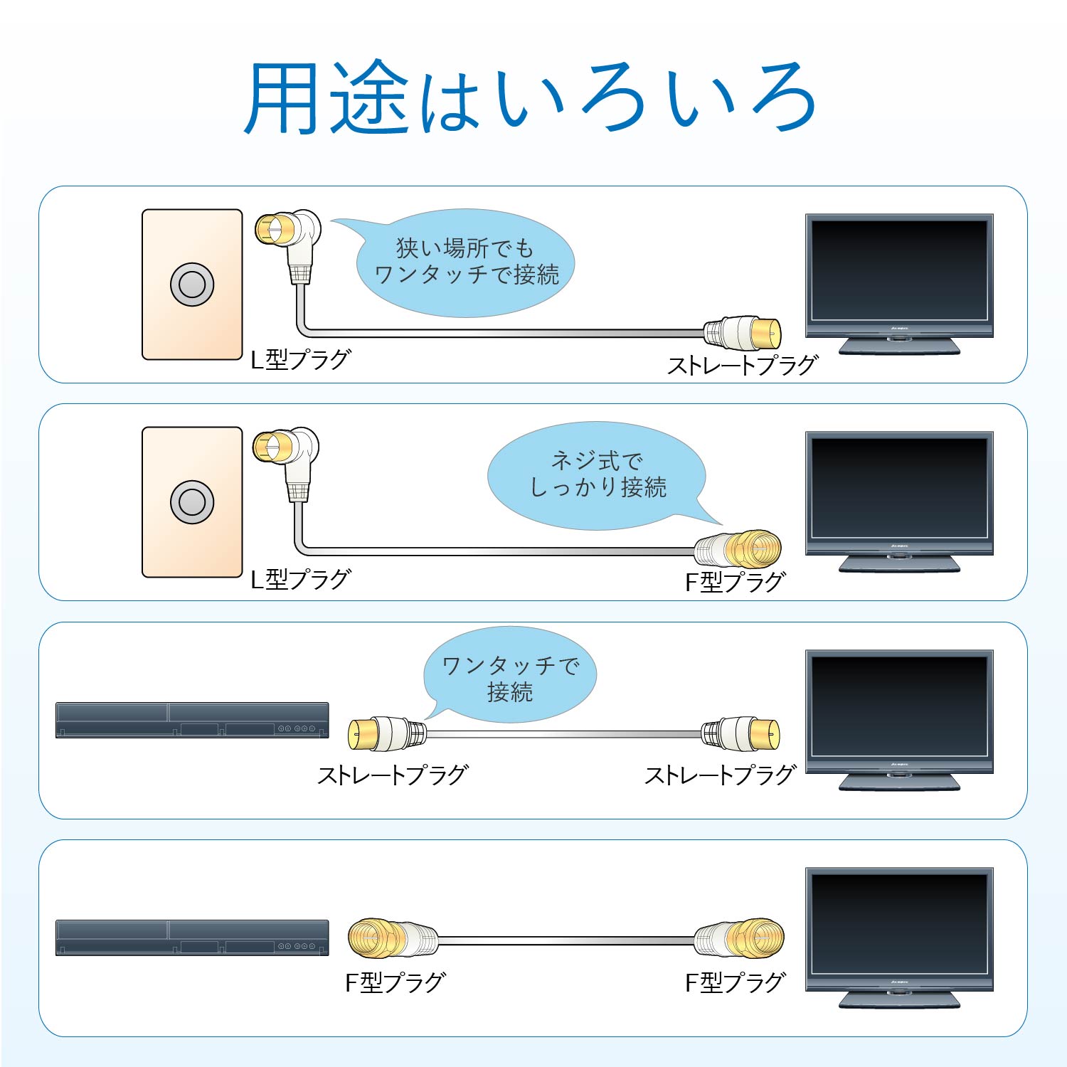 テレビ接続用同軸ケーブル | エレコムダイレクトショップ本店はPC周辺