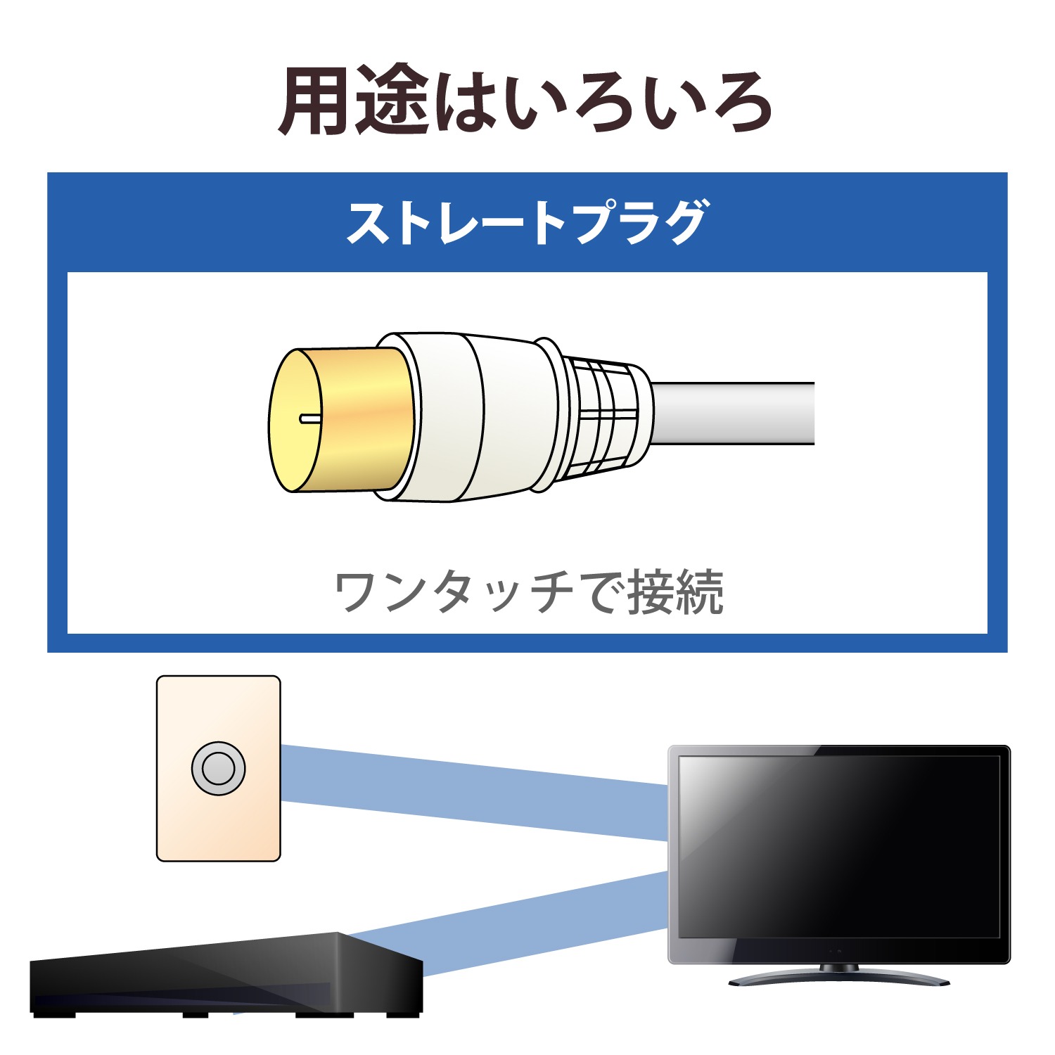 テレビ接続ケーブル(1m)［2K・4K・8K対応］ | エレコムダイレクト