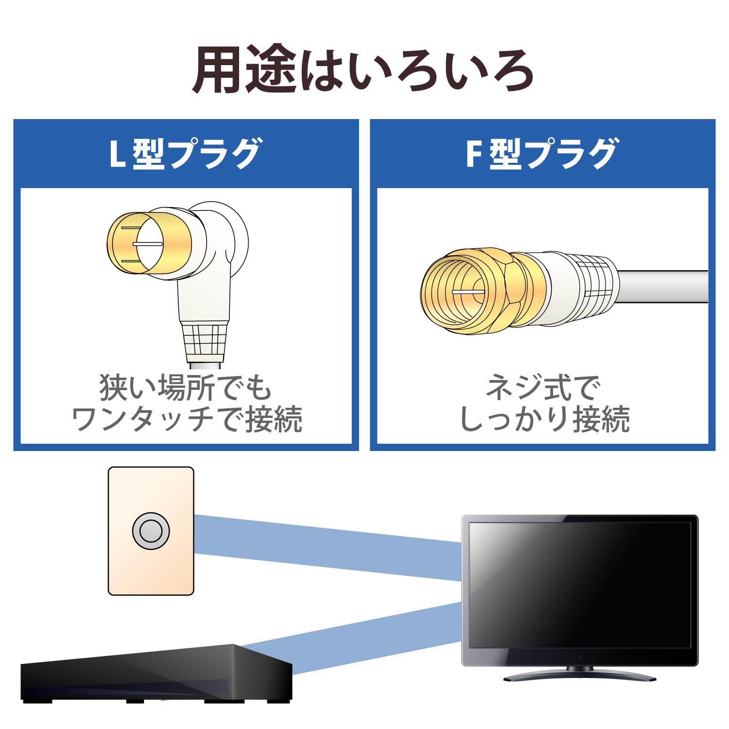 テレビ接続ケーブル（3m） | エレコムダイレクトショップ本店はPC周辺