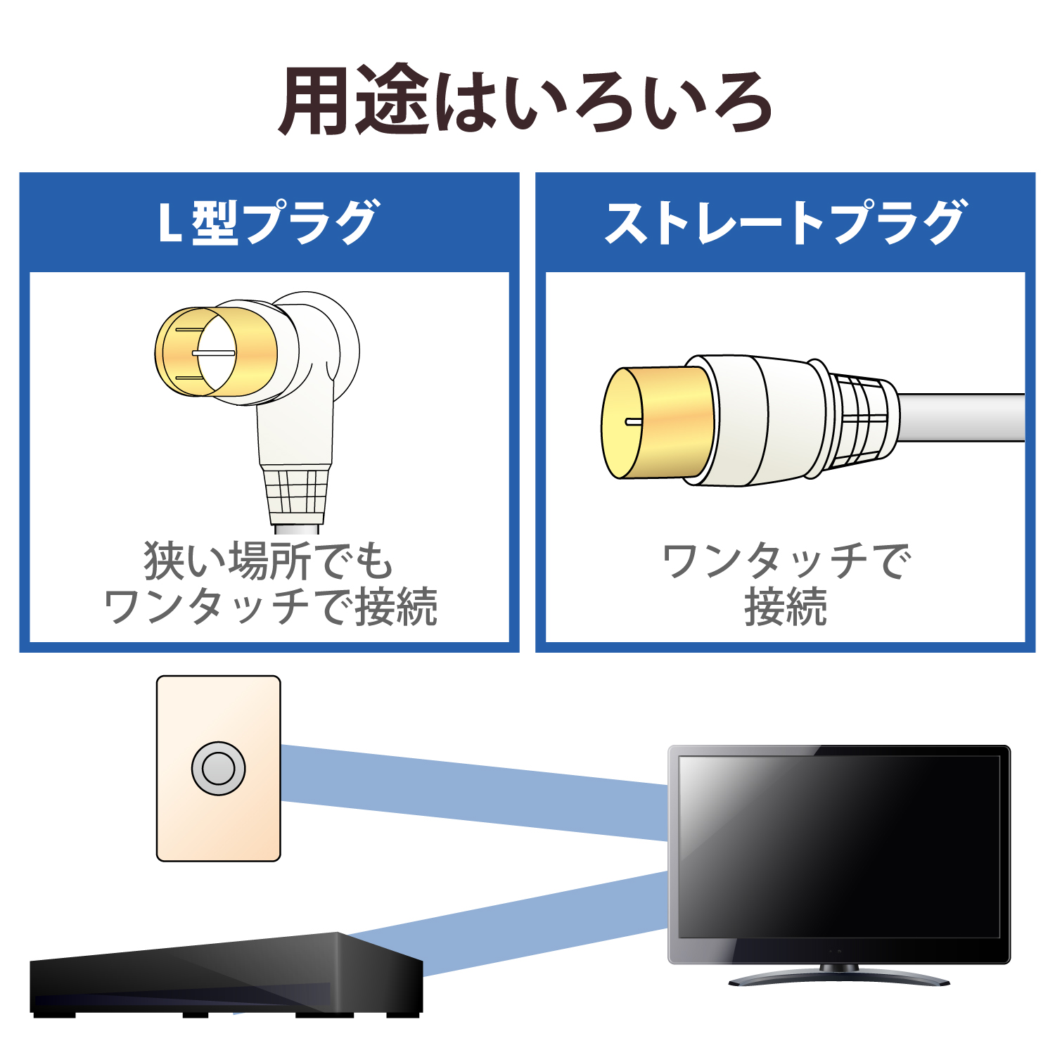 アンテナケーブル 4C （ストレート形―L形）（黒） | エレコム