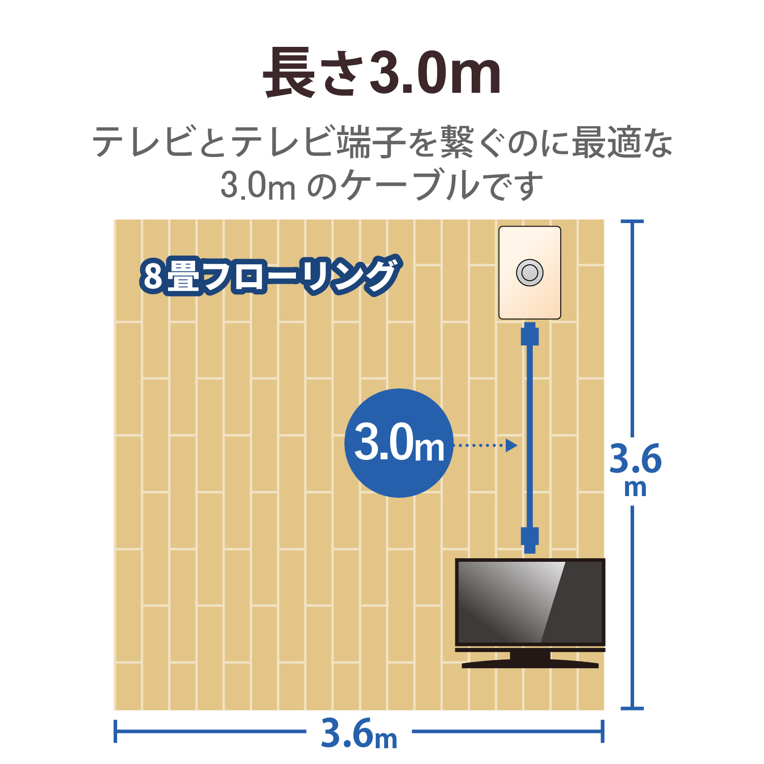 テレビ接続ケーブル | エレコムダイレクトショップ本店はPC周辺機器