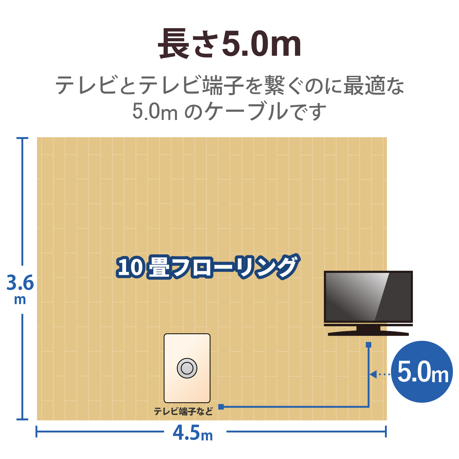 テレビ接続ケーブル | エレコムダイレクトショップ本店はPC周辺機器