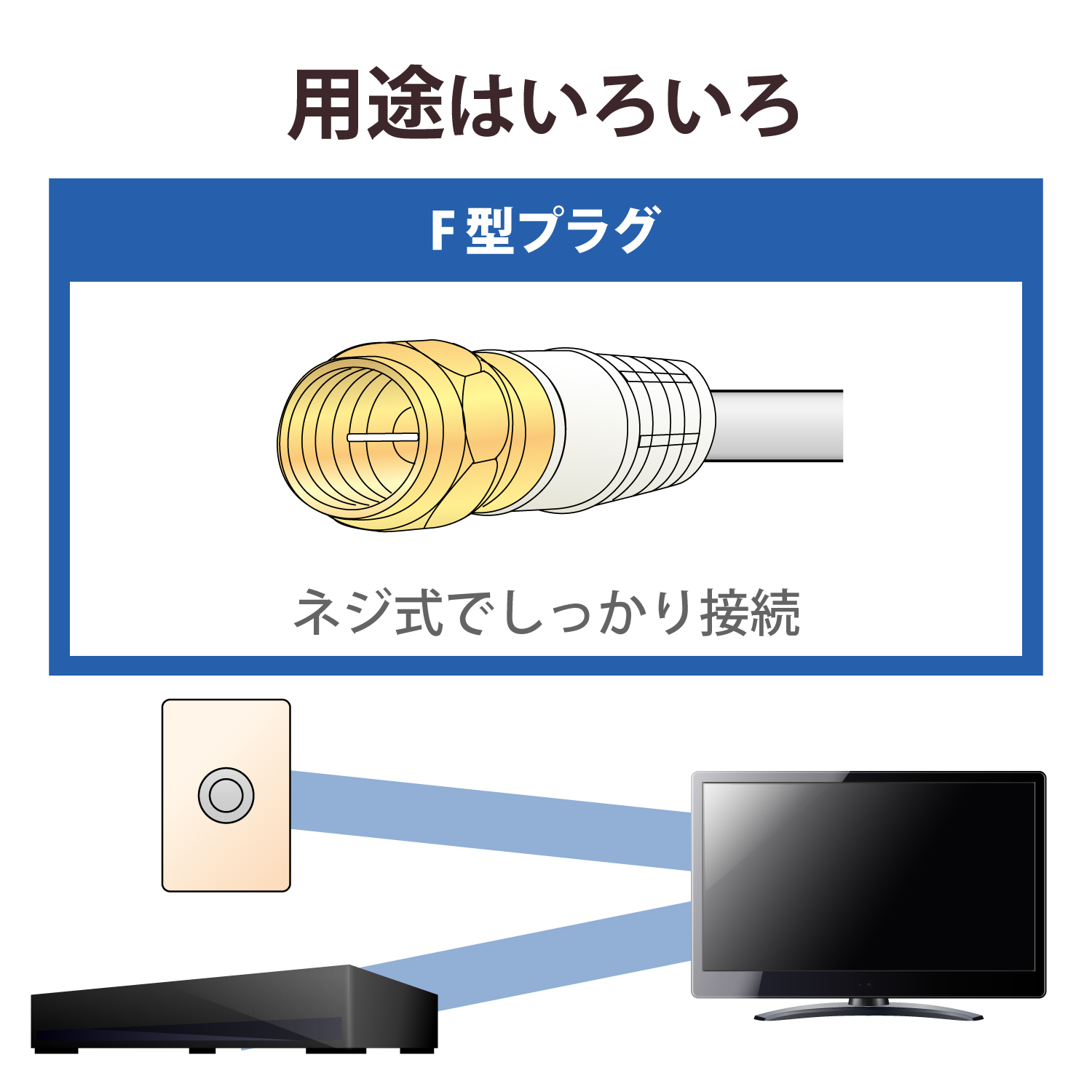 テレビ接続ケーブル | エレコムダイレクトショップ本店はPC周辺機器